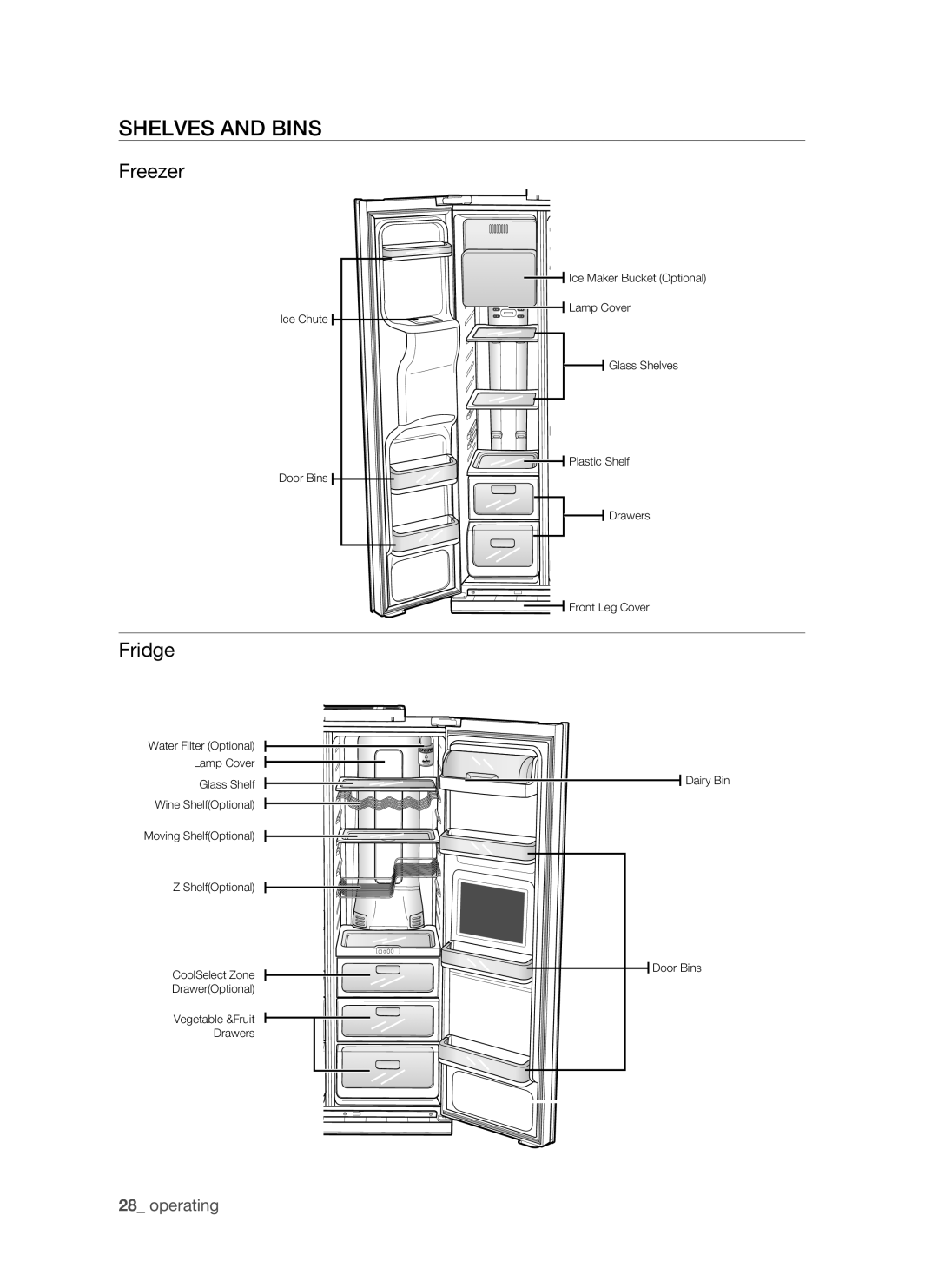 Samsung SRS610HDSS Shelves and bins, Freezer, Fridge, operating, Ice Chute Door Bins, Drawers Front Leg Cover, Dairy Bin 