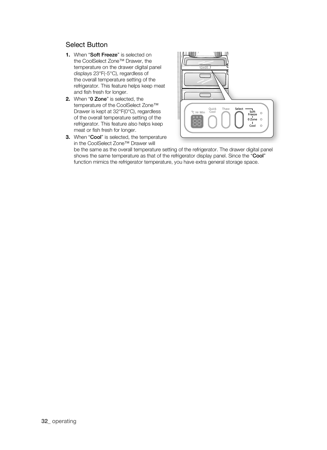 Samsung RSH1B, SRS610HDSS, RSH1K, RSH1J, RSH1N, RSH1D, RSH1F user manual Select Button, operating 