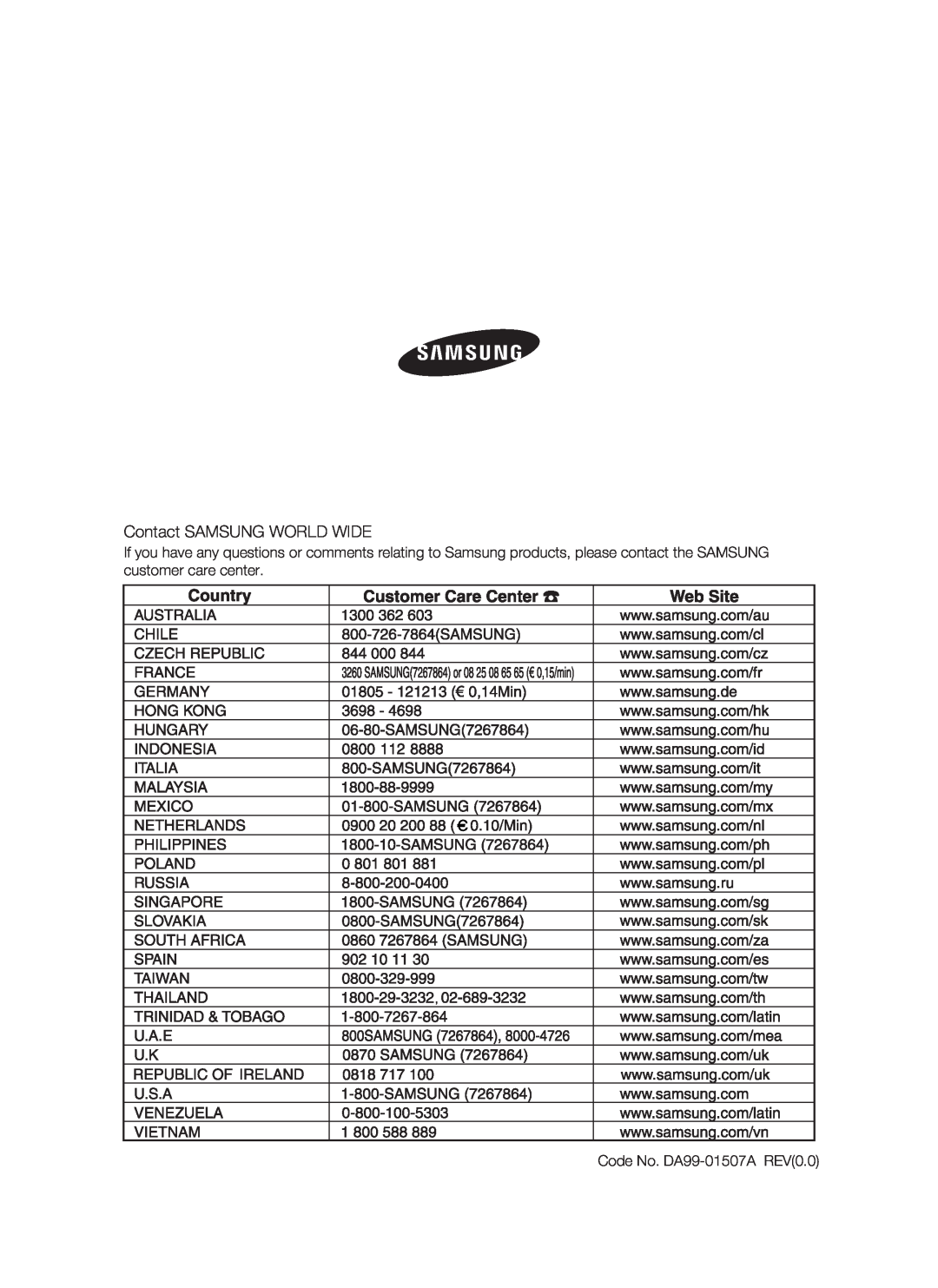 Samsung RSH1J, SRS610HDSS, RSH1K, RSH1N, RSH1B, RSH1D, RSH1F user manual Contact SAMSUNG WORLD WIDE, Code No. DA99-01507A REV0.0 