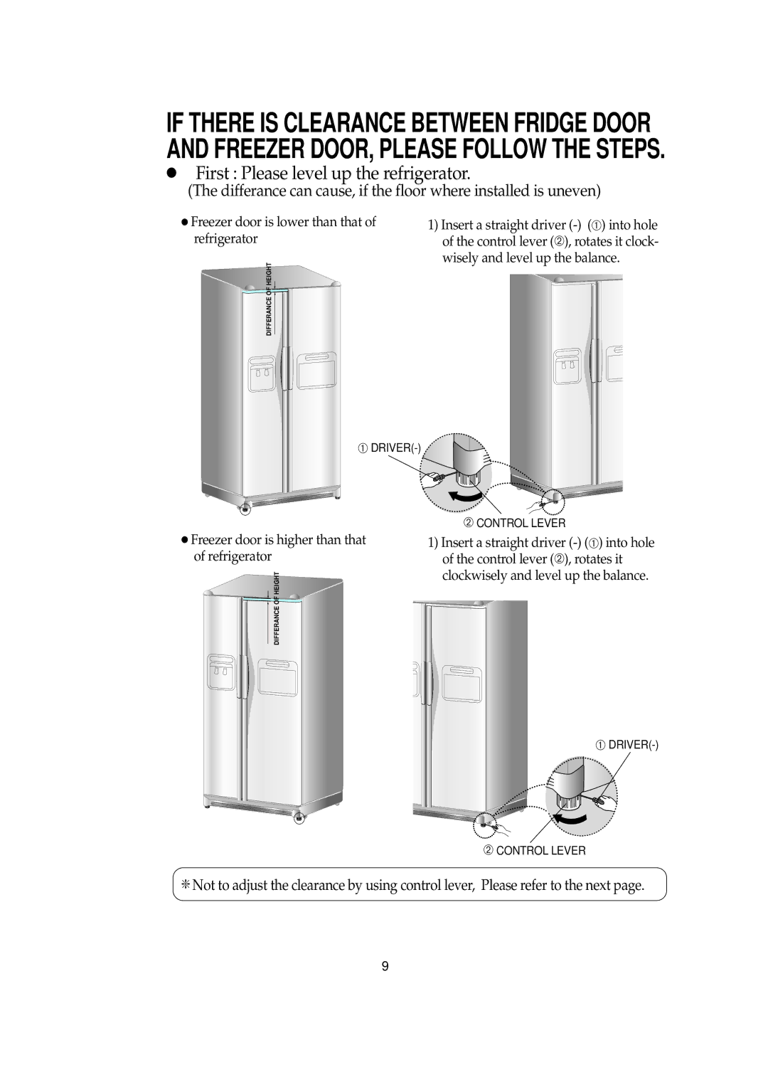 Samsung SRS614DW, SRS616DSSB, SRS581DTKM, SRS580DTKG, SRS580DW, SRS582DTKGM, SRS582DSSB, SRS579NP user manual ➀ Driver 