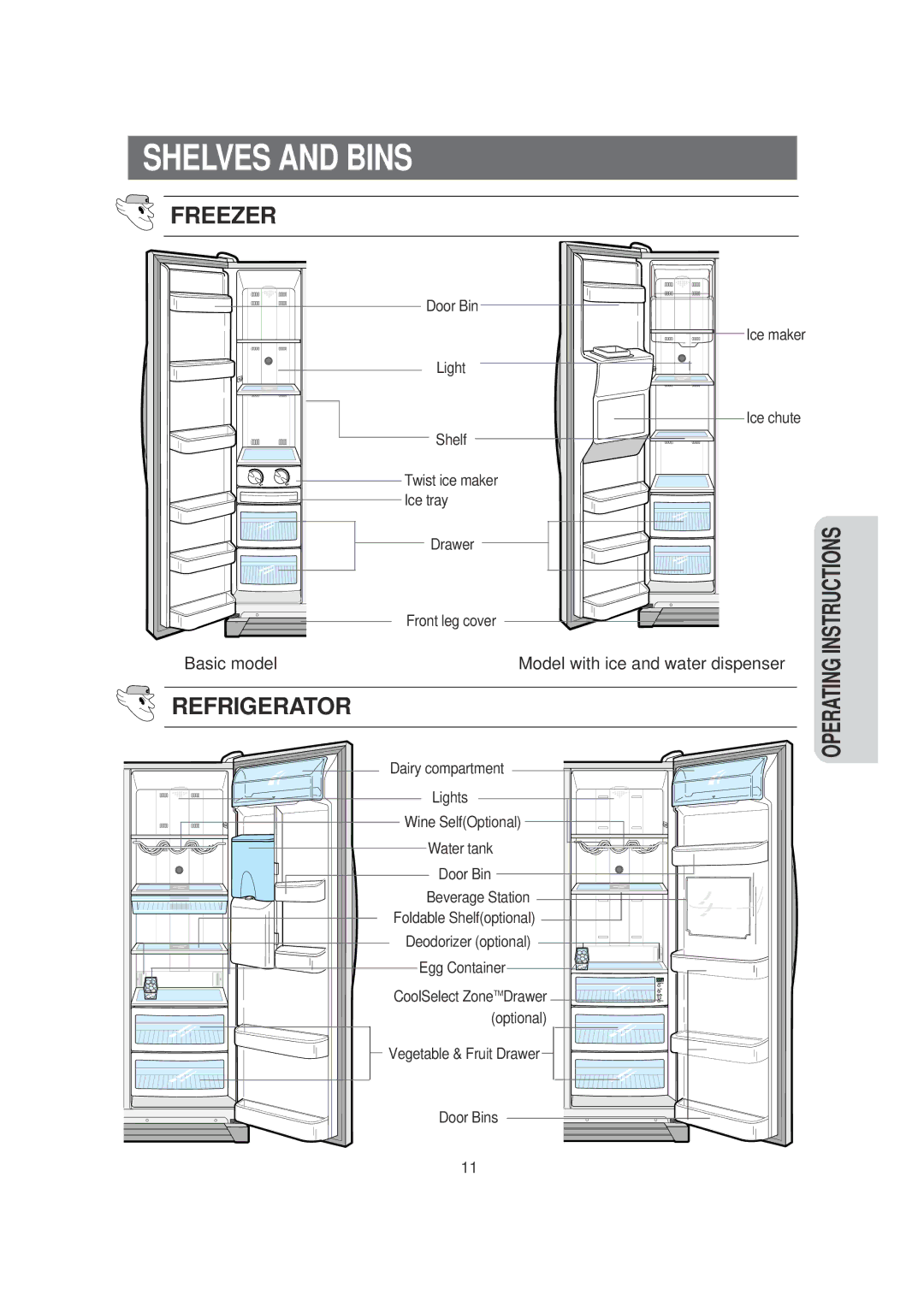 Samsung SRS620DW owner manual Shelves and Bins 