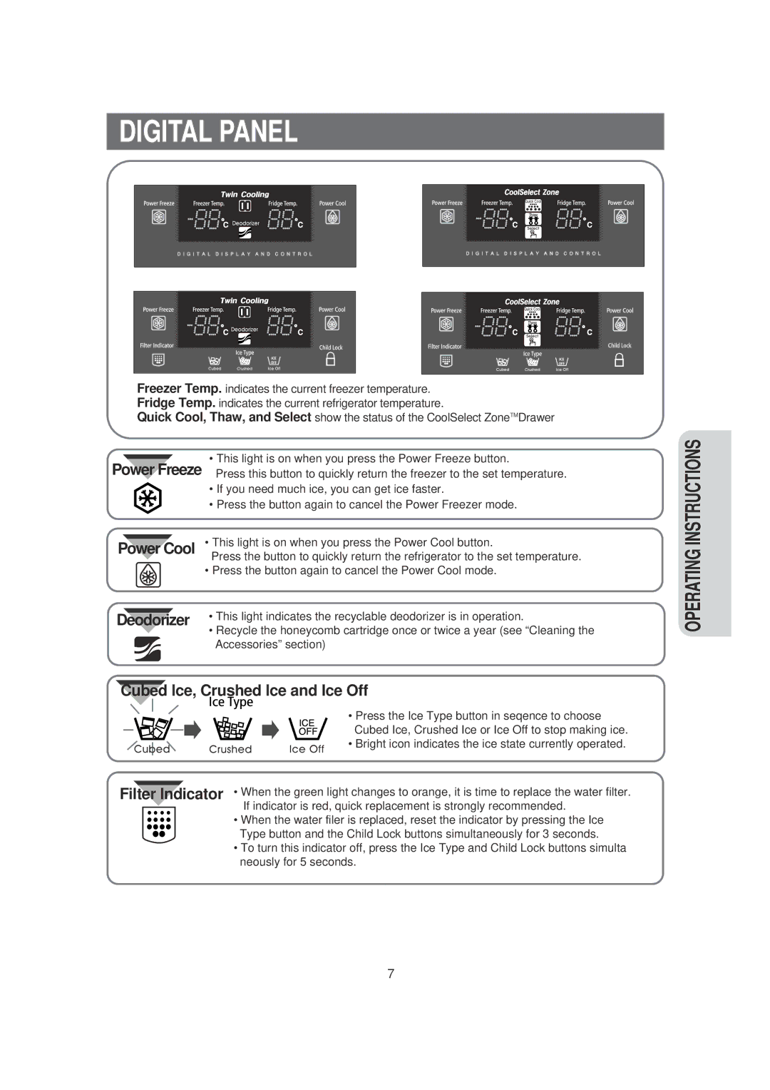 Samsung SRS620DW owner manual Digital Panel, Power Freeze 