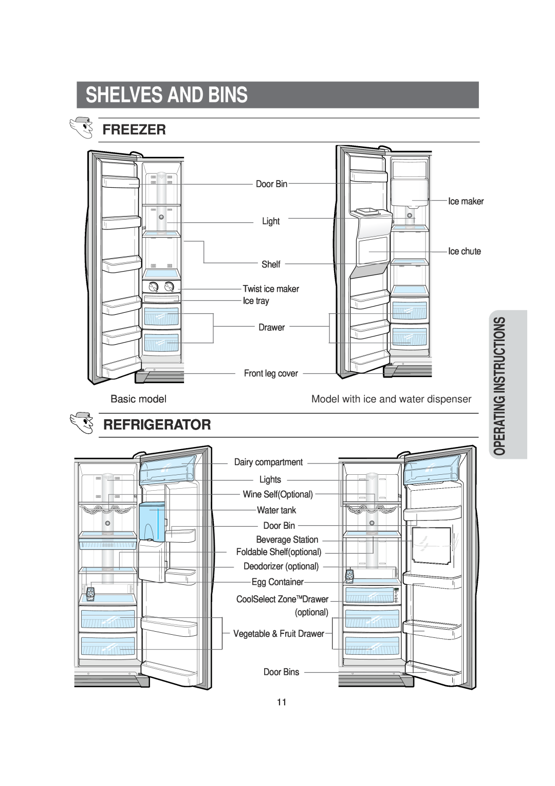Samsung SRS620DW owner manual Shelves And Bins, Freezer, Refrigerator, Basic model, Model with ice and water dispenser 
