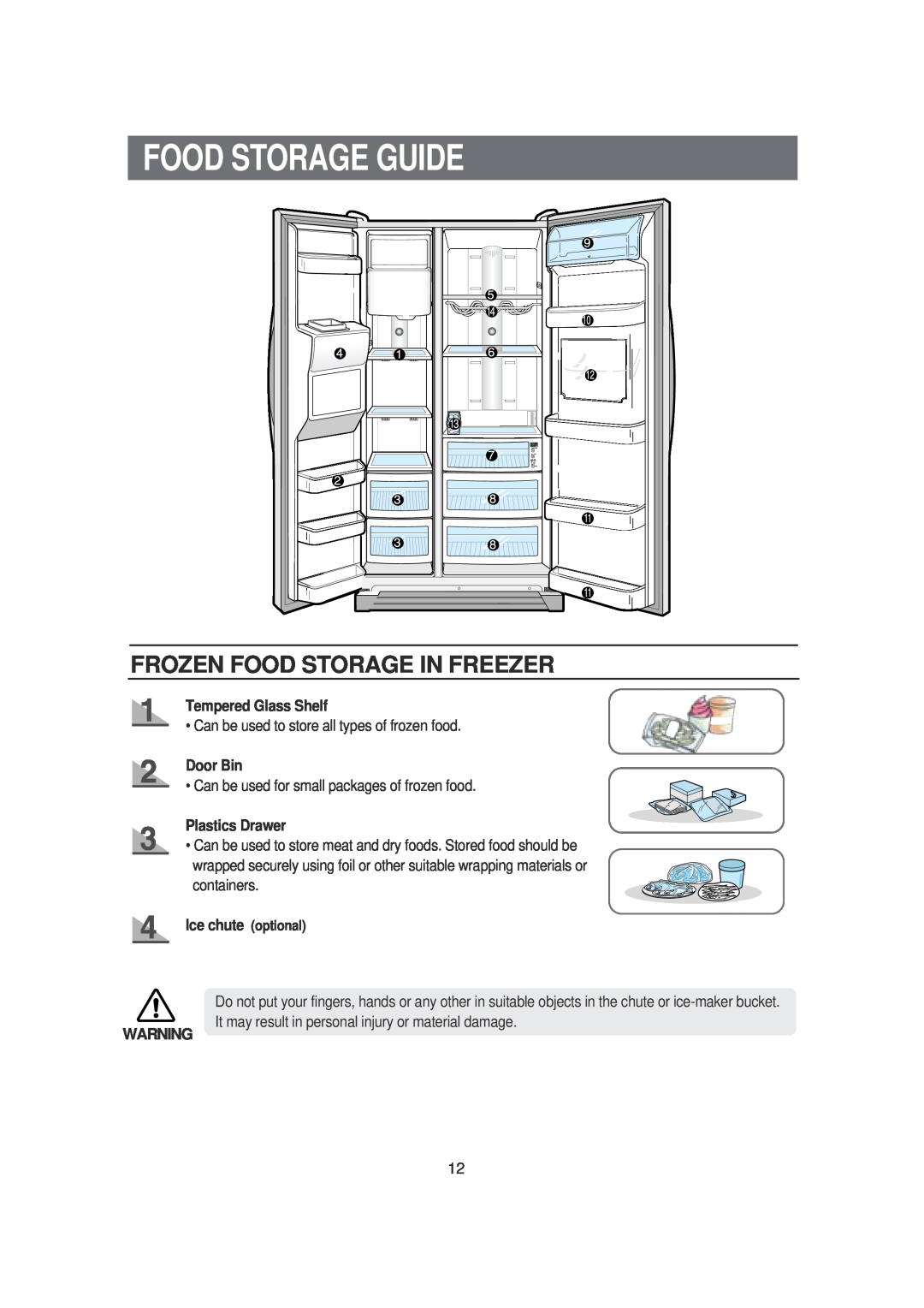 Samsung SRS620DW owner manual Food Storage Guide, Frozen Food Storage In Freezer 