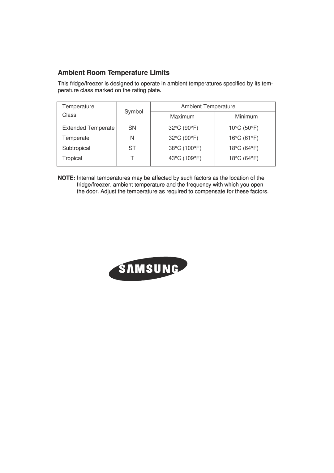 Samsung SRS620DW owner manual Ambient Room Temperature Limits 