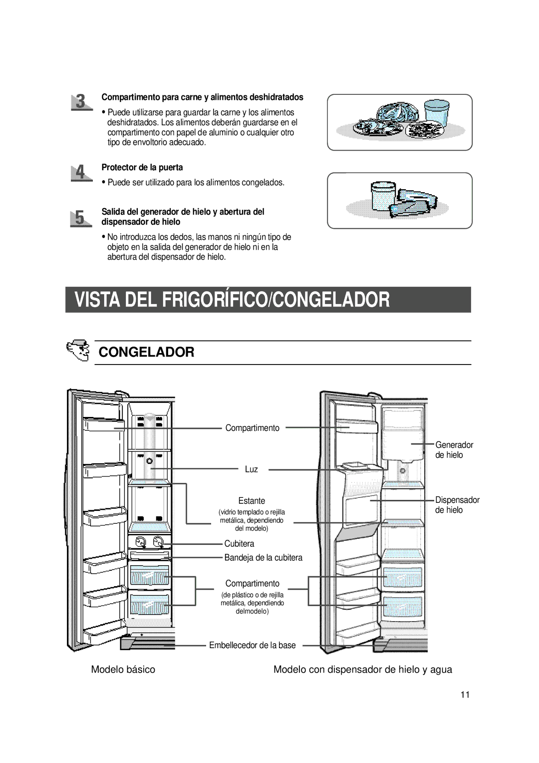 Samsung SS20XL1/XES manual Vista DEL FRIGORÍFICO/CONGELADOR, Congelador, Compartimento para carne y alimentos deshidratados 