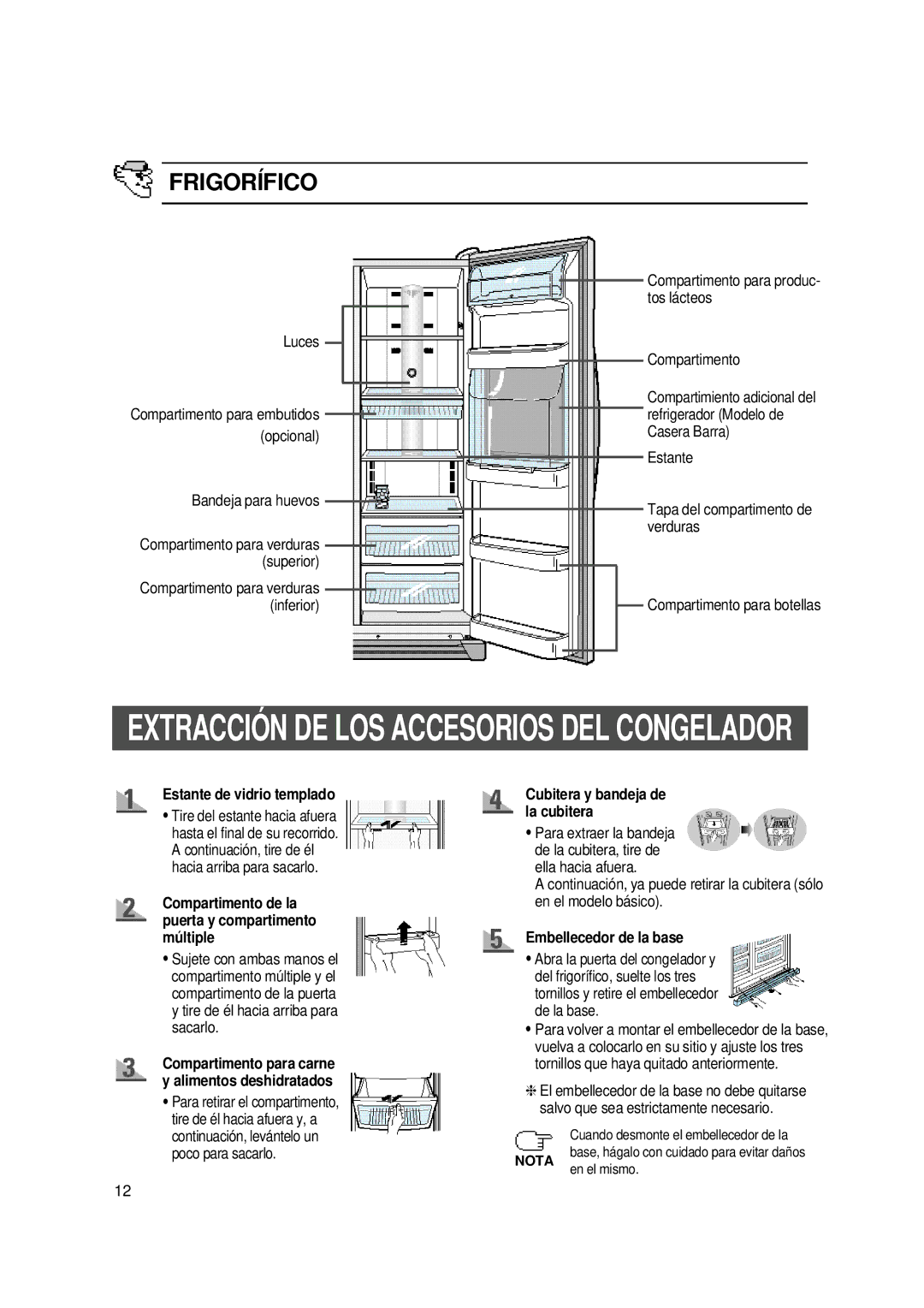 Samsung S17ENPSWQL/MOH, SS20WG1/XEF, SS20WG1/AMF Frigorífico, Cubitera y bandeja de la cubitera, Embellecedor de la base 