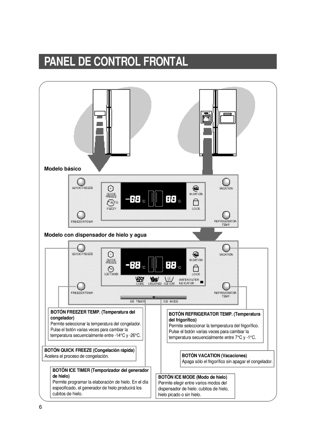 Samsung SS20SH1/CHA, SS20WG1/XEF manual Panel DE Control Frontal, Modelo básico Modelo con dispensador de hielo y agua 