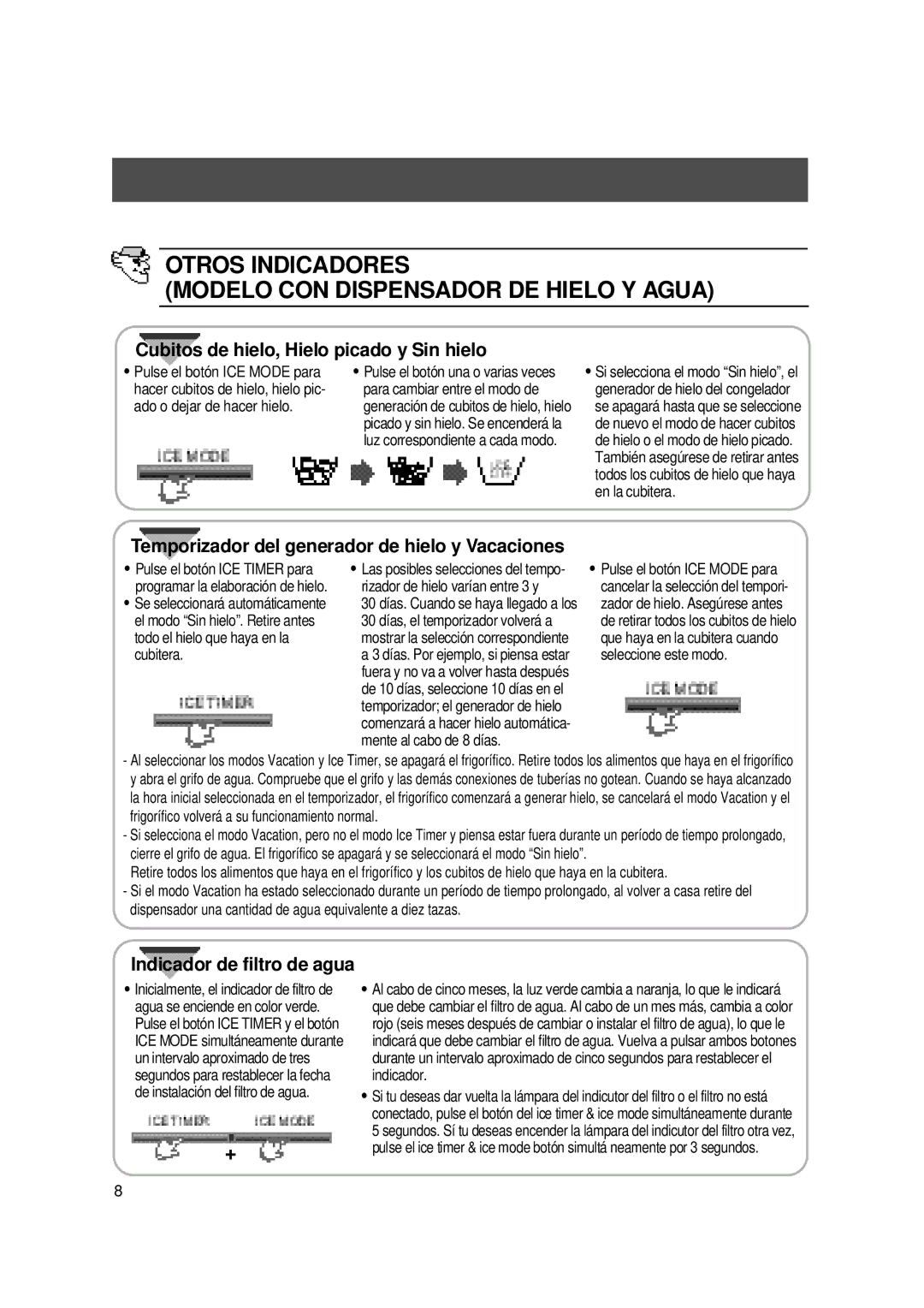 Samsung SS20WG2/ABW, SS20WG1/XEF, SS20WG1/AMF, SS20XM2/XEU manual Otros Indicadores Modelo CON Dispensador DE Hielo Y Agua 