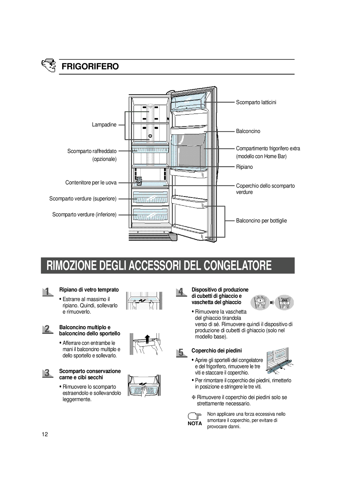 Samsung SS20XS1/ETL, SS20WH1/XEU, SS20WG1/AMF, SS20XM2/XEU, SS20XR2/XET, SS20WG2/XEF manual Frigorifero, Coperchio dei piedini 