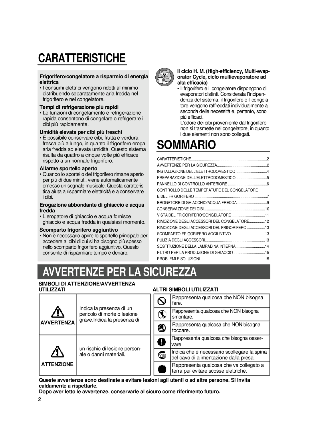 Samsung SS20XM2/XEU, SS20WH1/XEU, SS20WG1/AMF, SS20XR2/XET, SS20WG2/XEF, SS20XR1/XET, SS20SH1/XEU Avvertenze PER LA Sicurezza 