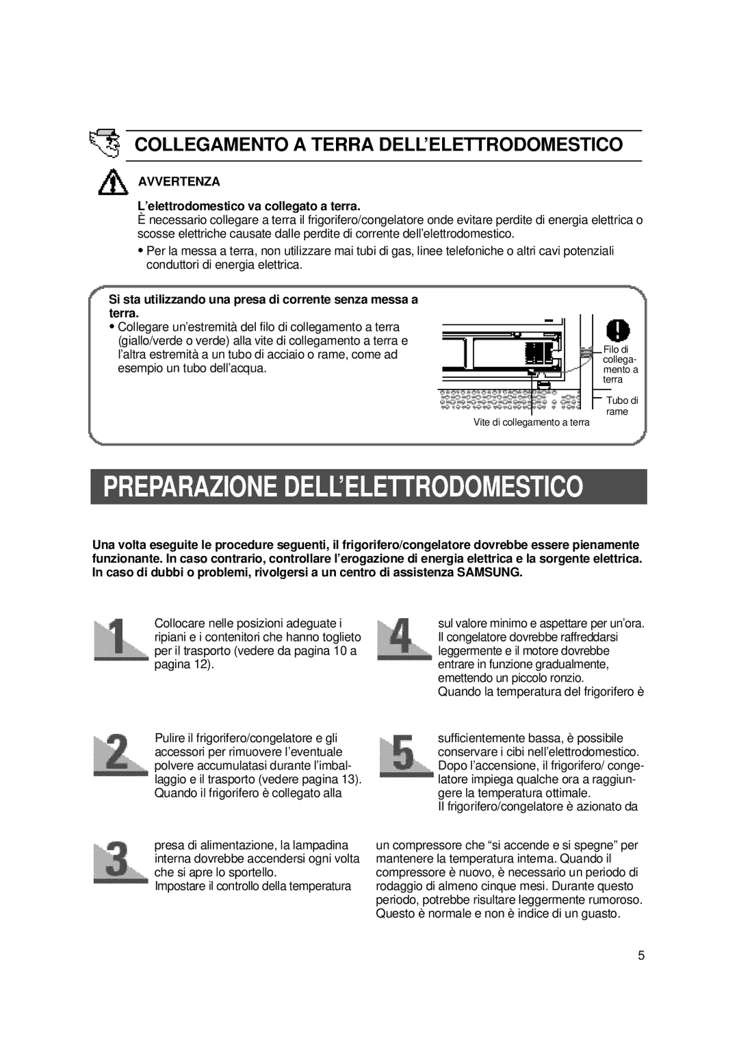 Samsung SS20XR1/XET manual Pannello DI CON, Preparazione DELL’ELETTRODOMESTICO, Collegamento a Terra DELL’ELETTRODOMESTICO 