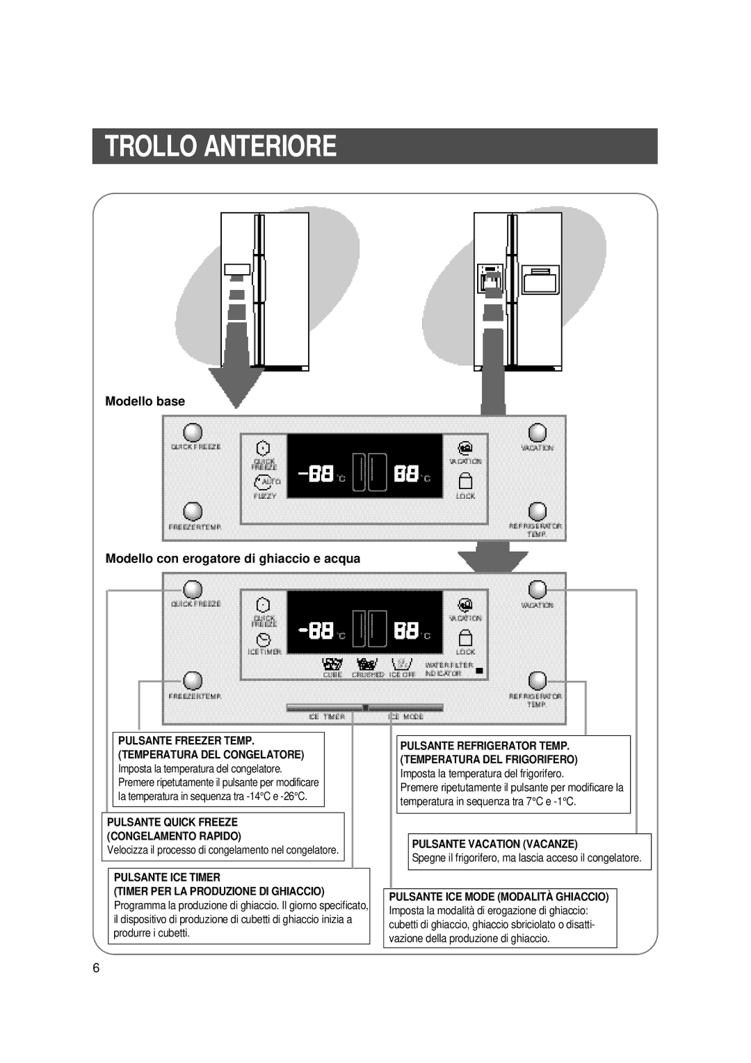 Samsung SS20SH1/XEU, SS20WH1/XEU, SS20WG1/AMF manual Trollo Anteriore, Modello base Modello con erogatore di ghiaccio e acqua 