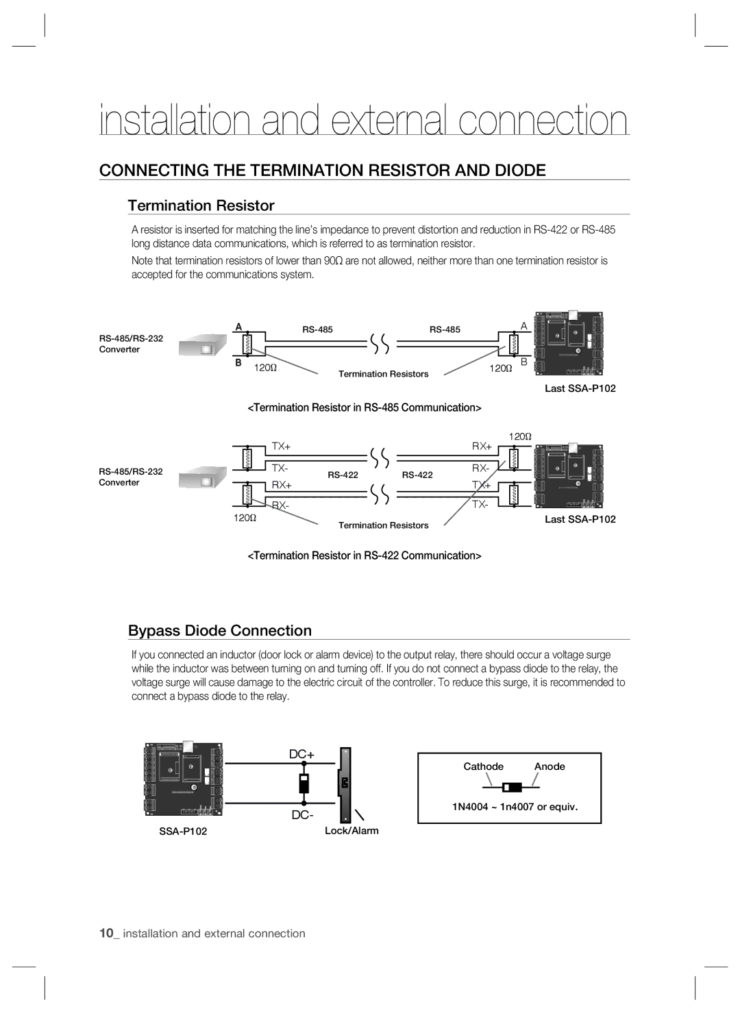 Samsung SSA-P102T user manual Connecting the Termination Resistor and Diode, Bypass Diode Connection 