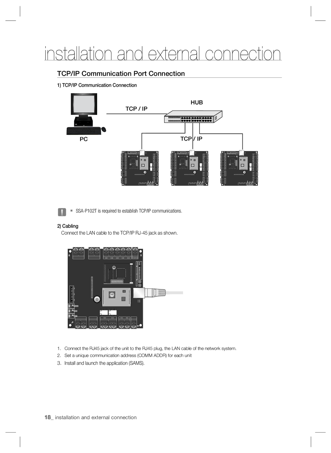 Samsung SSA-P102T user manual TCP/IP Communication Port Connection, TCP/IP Communication Connection 