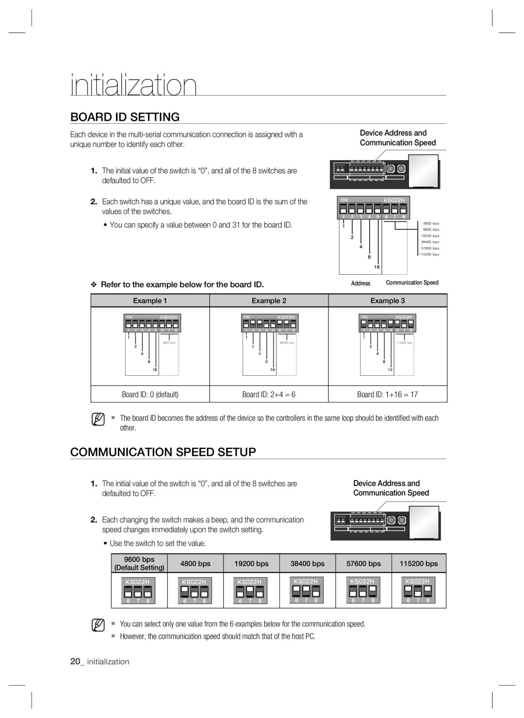 Samsung SSA-P102T user manual Board ID Setting, Communication Speed Setup, Use the switch to set the value 