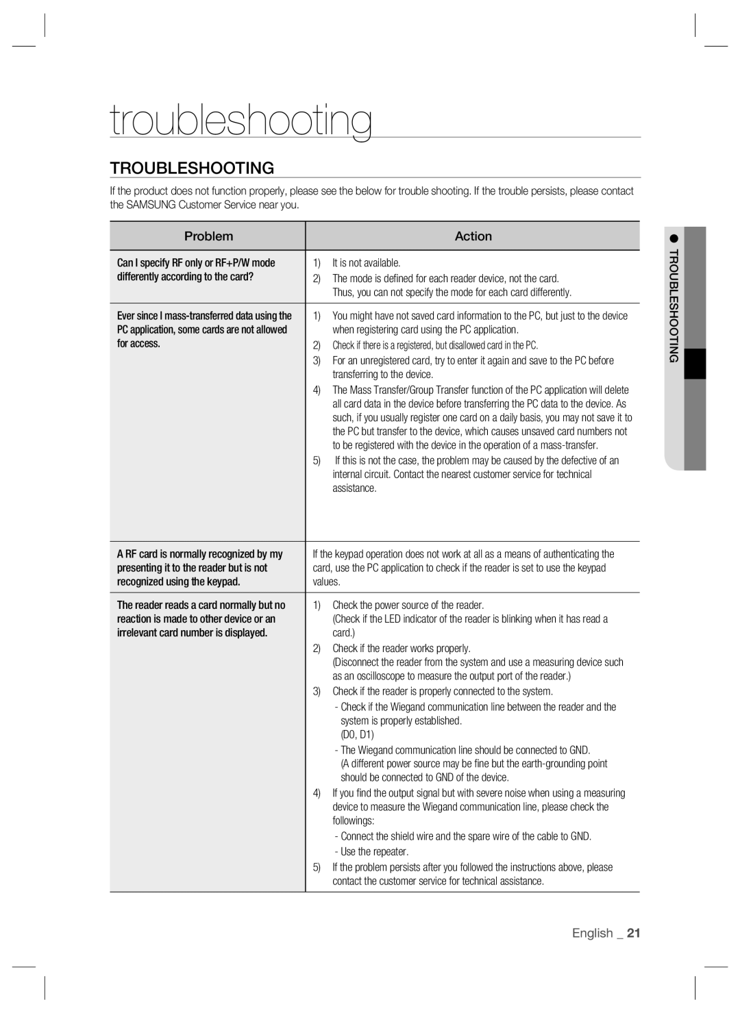 Samsung SSA-P102T user manual Troubleshooting, Problem Action 