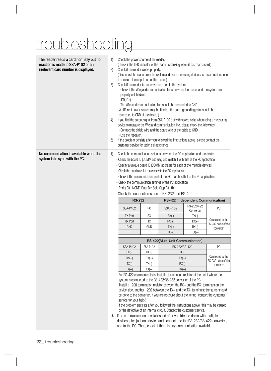 Samsung SSA-P102 Irrelevant card number is displayed, Properly established D0, D1, System is in sync with the PC 