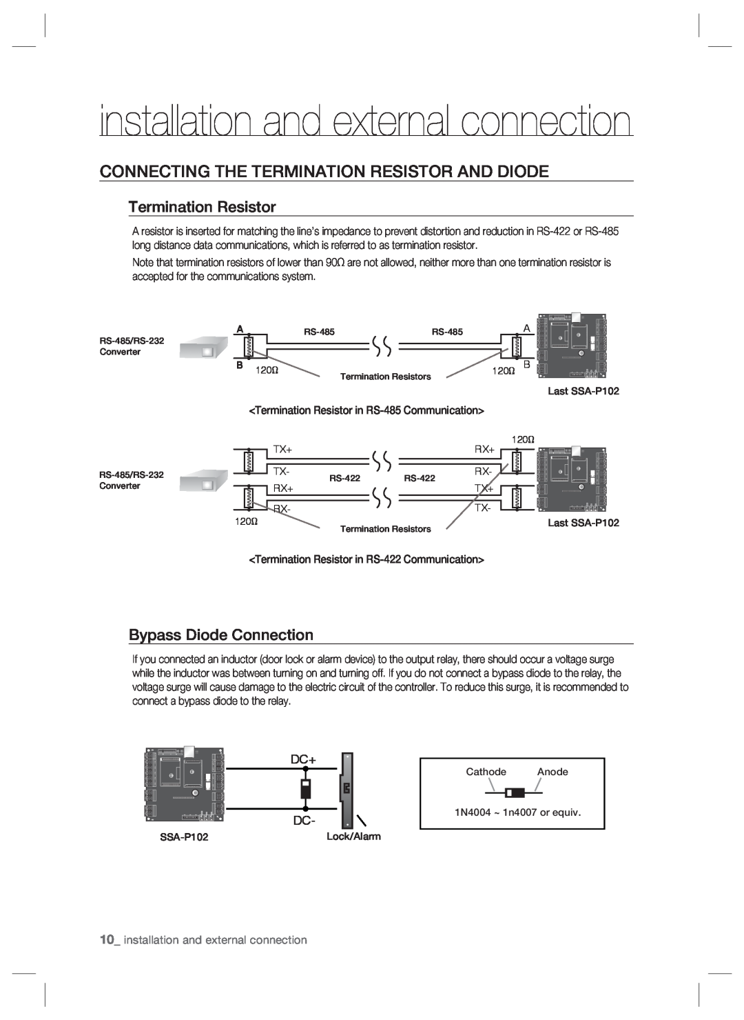 Samsung SSA-P102T installation and external connection, Connecting The Termination Resistor And Diode, Dc+ Dc 