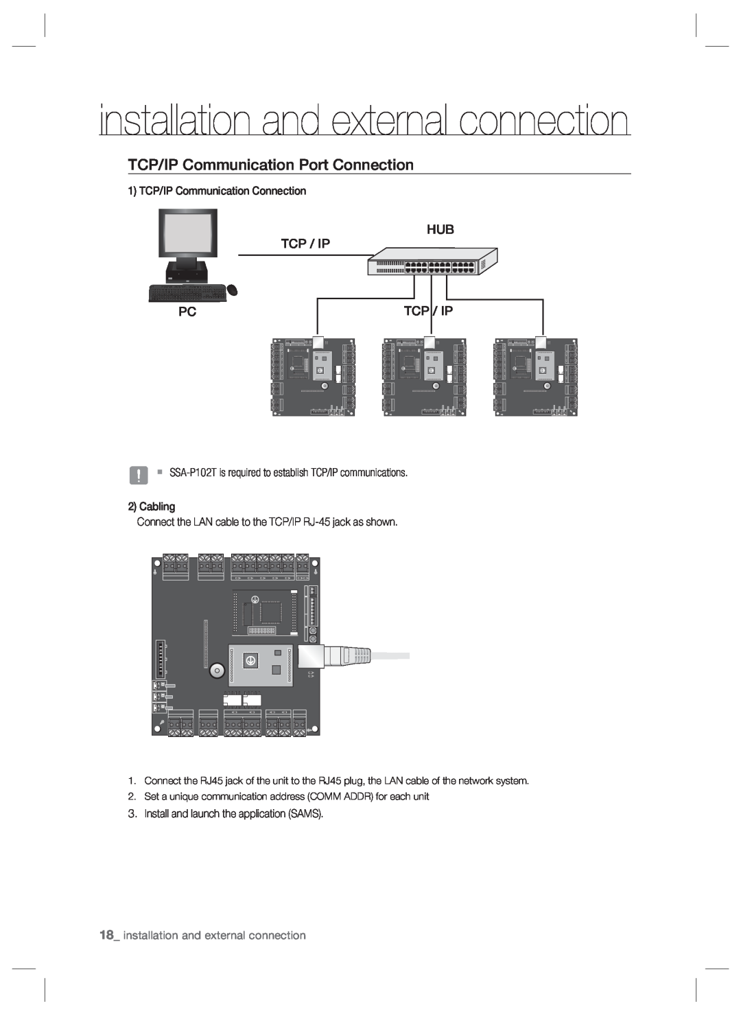 Samsung SSA-P102T user manual TCP/IP Communication Port Connection, installation and external connection, Hub Tcp / Ip 