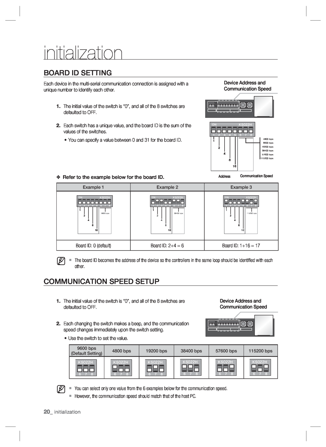 Samsung SSA-P102T user manual initialization, Board Id Setting, Communication Speed Setup 