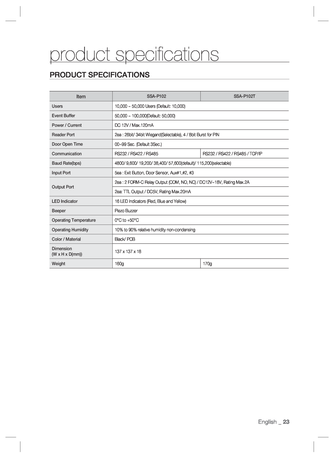 Samsung SSA-P102T user manual product speciﬁcations, Product Specifications, English 