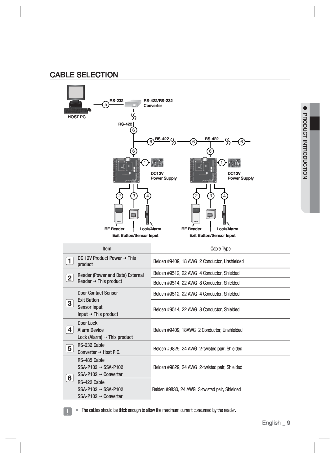 Samsung SSA-P102T user manual Cable Selection, English 