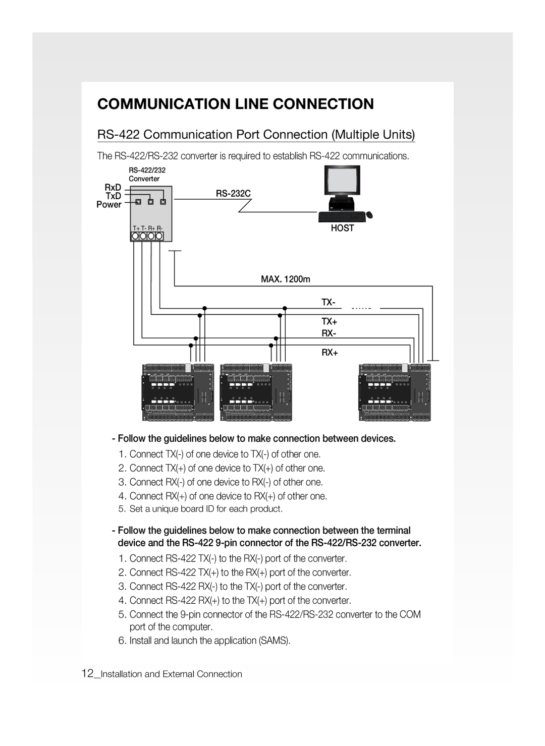 Samsung SSA-P400/EXP, SSA-P400T/EXP manual RS-422 Communication Port Connection Multiple Units 