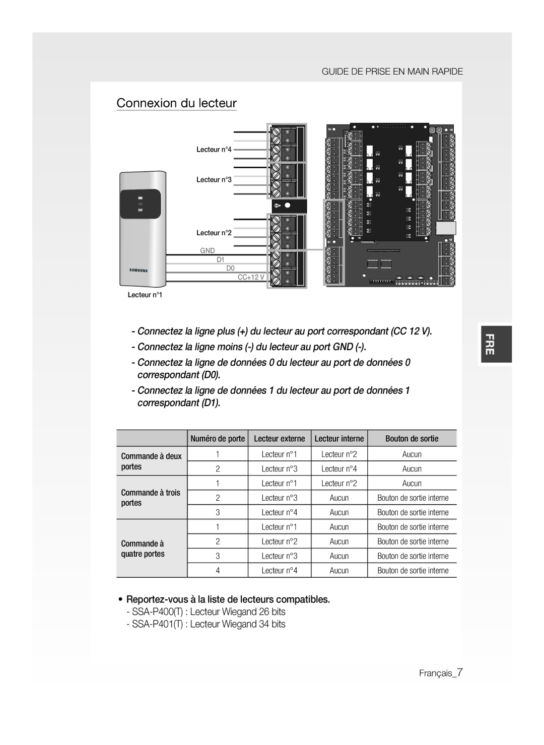 Samsung SSA-P400T/EXP, SSA-P400/EXP manual Connexion du lecteur, Bouton de sortie, Portes, Commande à, Quatre portes 