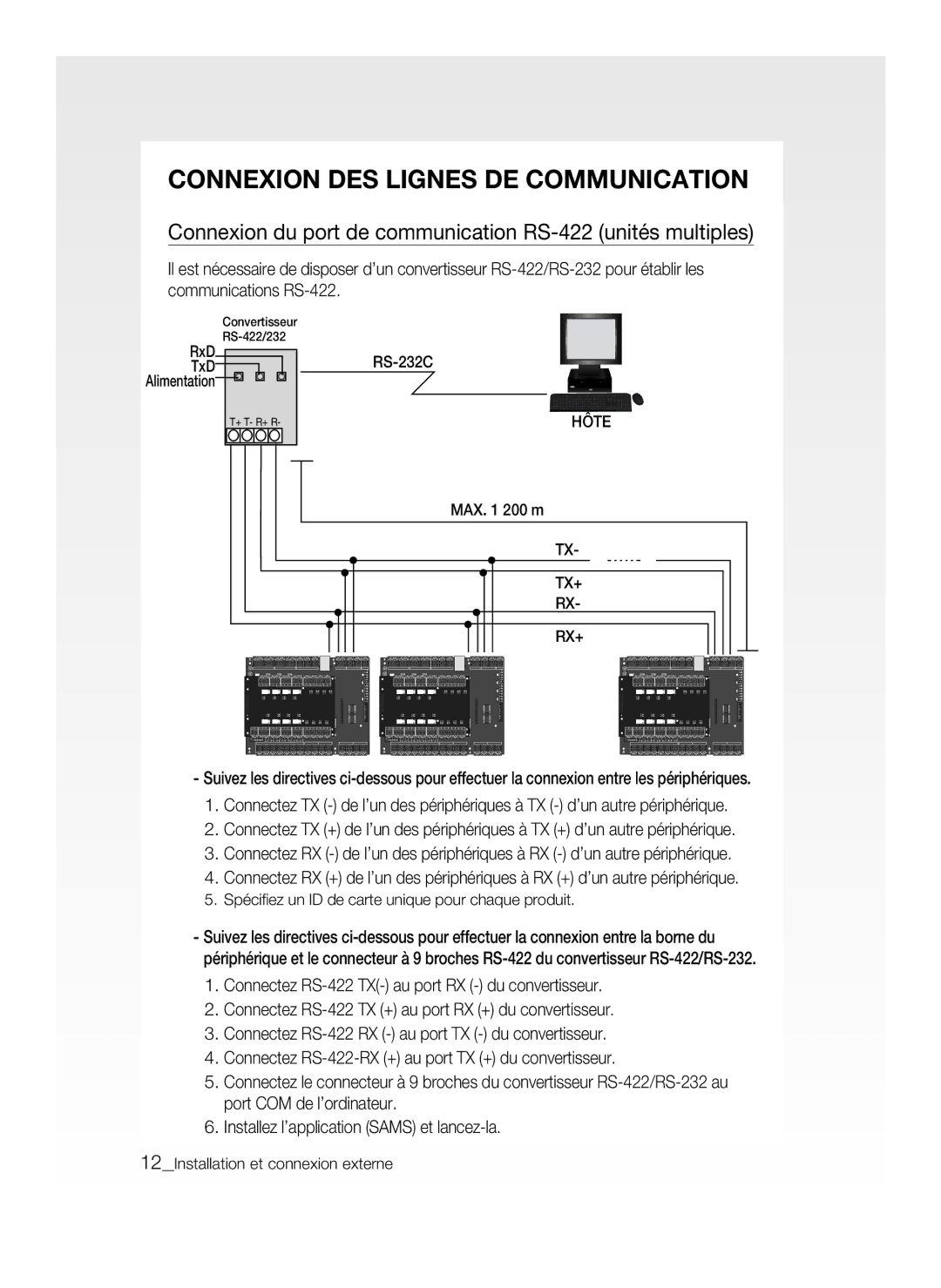 Samsung SSA-P400/EXP, SSA-P400T/EXP manual Connexion du port de communication RS-422 unités multiples 