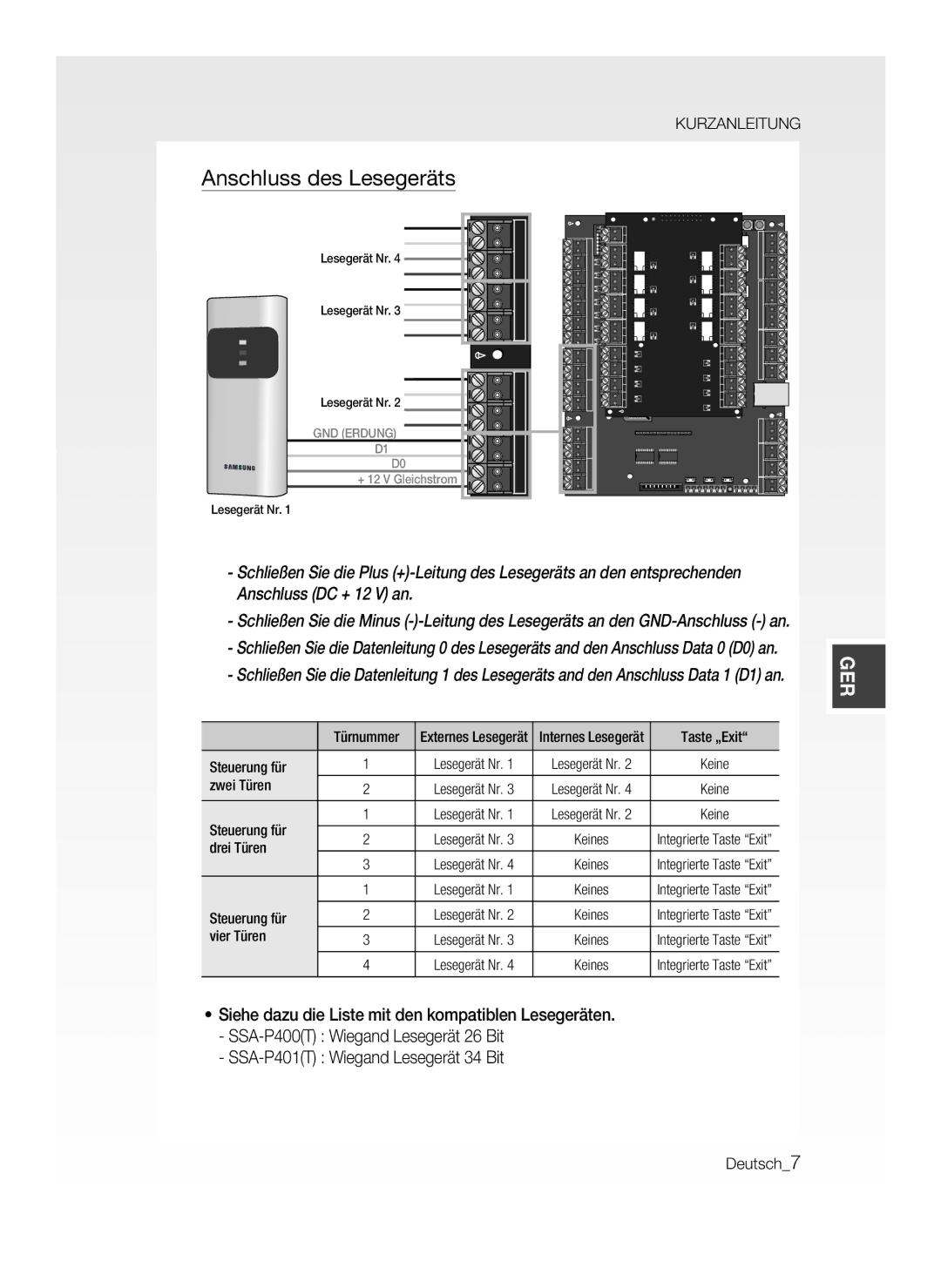 Samsung SSA-P400T/EXP, SSA-P400/EXP manual Anschluss des Lesegeräts 