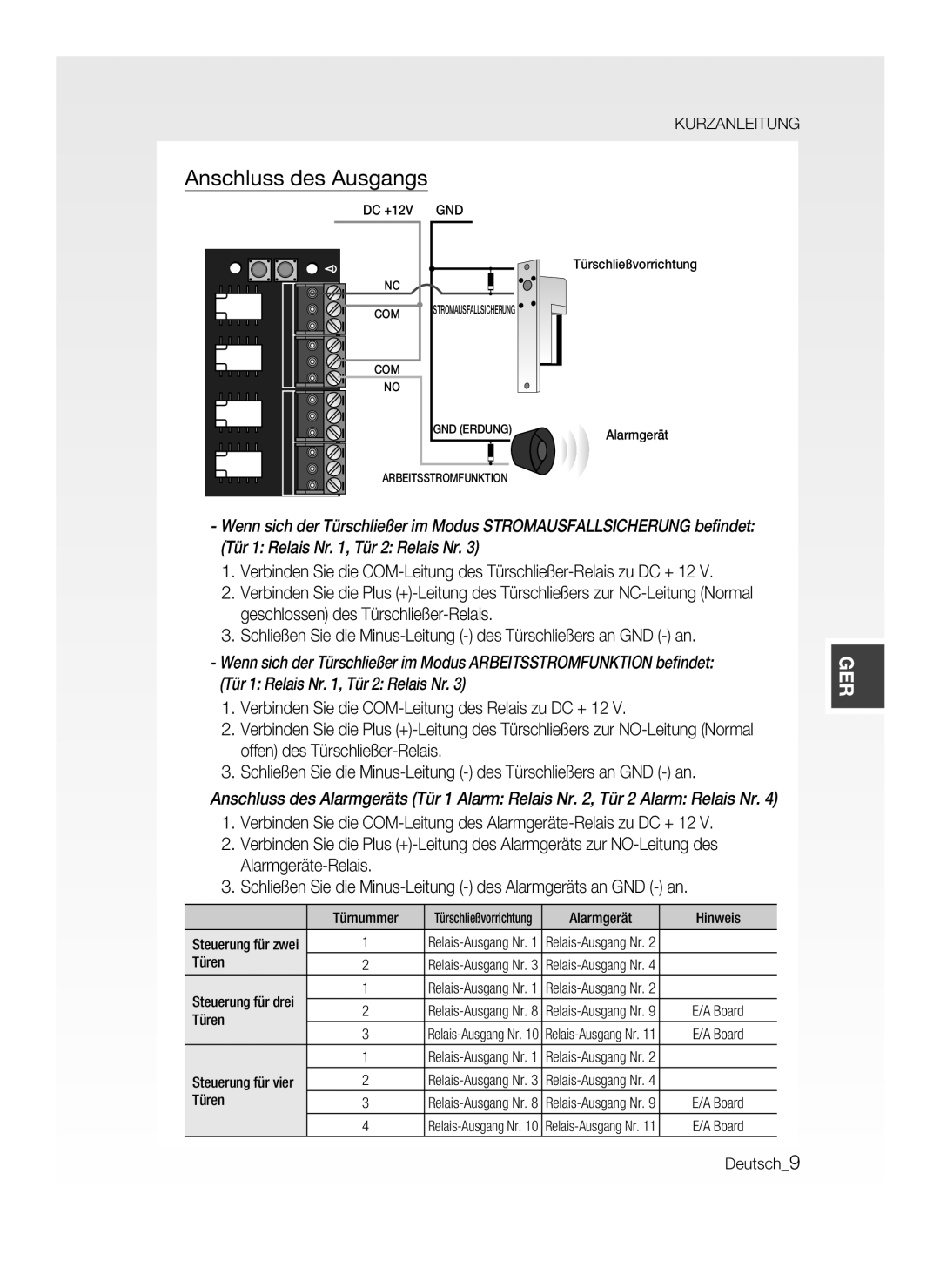 Samsung SSA-P400T/EXP, SSA-P400/EXP manual Anschluss des Ausgangs, Alarmgerät Hinweis 