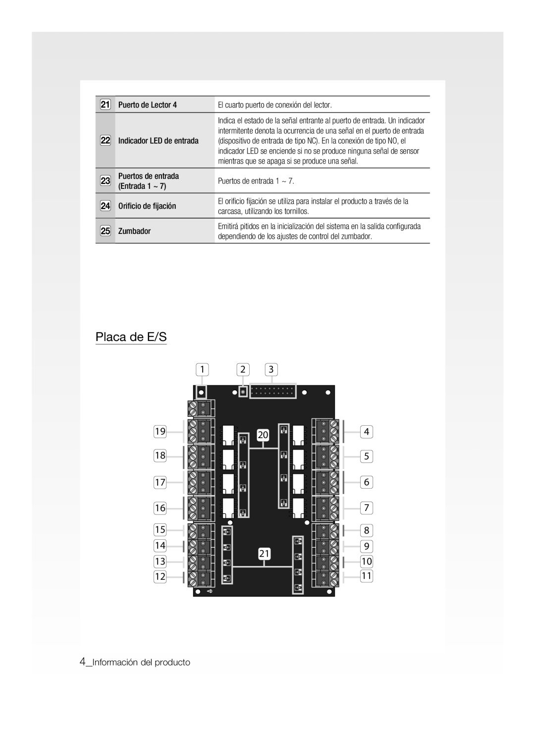 Samsung SSA-P400/EXP, SSA-P400T/EXP manual Placa de E/S, Puerto de Lector El cuarto puerto de conexión del lector, Zumbador 