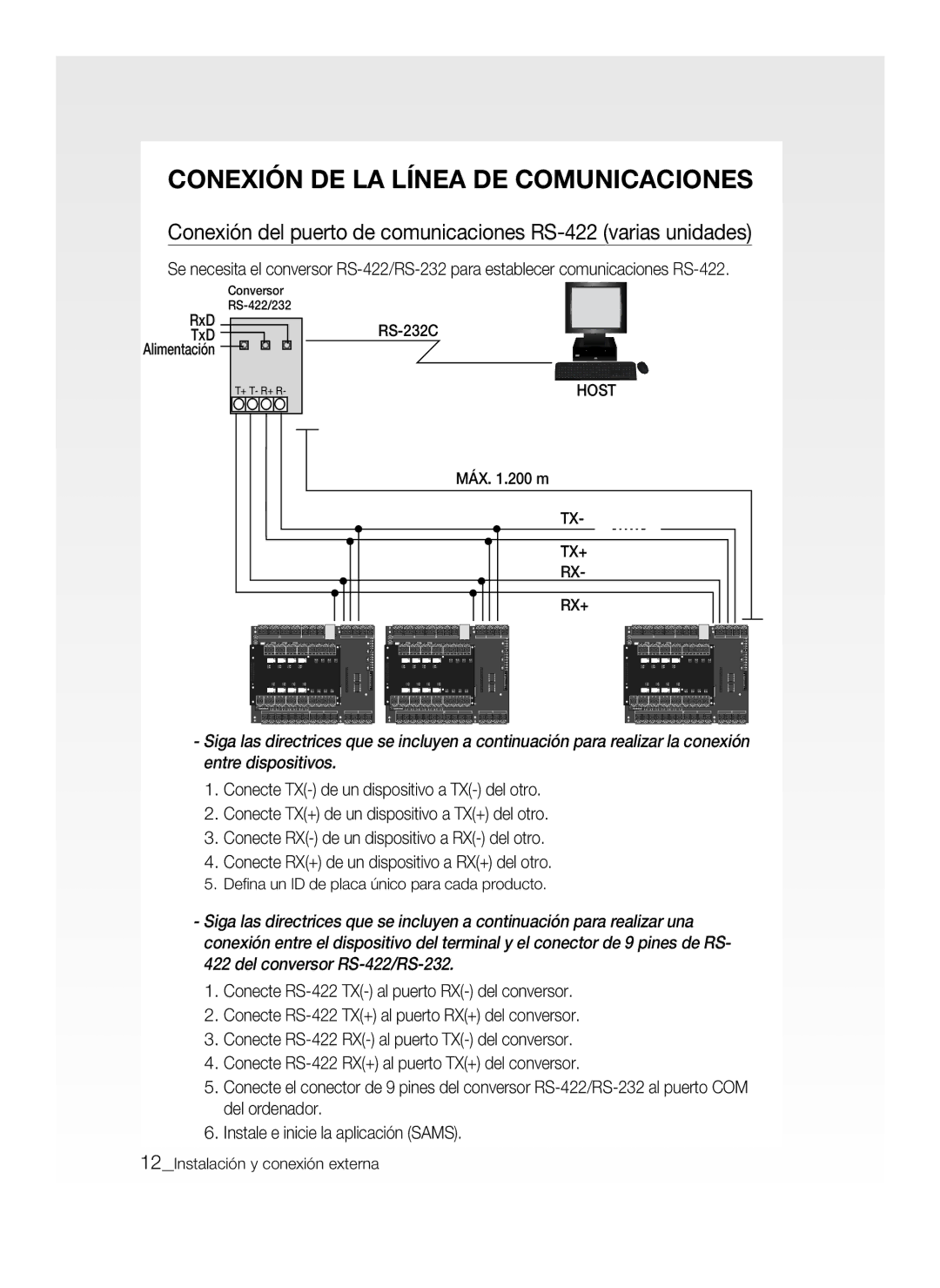 Samsung SSA-P400/EXP, SSA-P400T/EXP manual Conexión del puerto de comunicaciones RS-422 varias unidades 