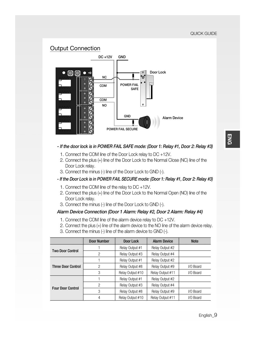 Samsung SSA-P400T/EXP, SSA-P400/EXP manual Output Connection, Connect the COM line of the alarm device relay to DC +12V 