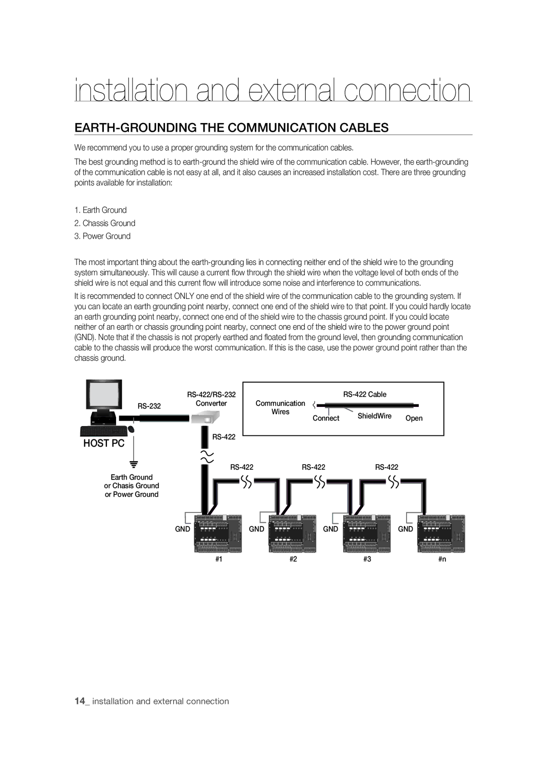 Samsung SSA-P400/EXP, SSA-P400T/EXP manual Installation and external connection, EARTH-GROUNDING the Communication Cables 