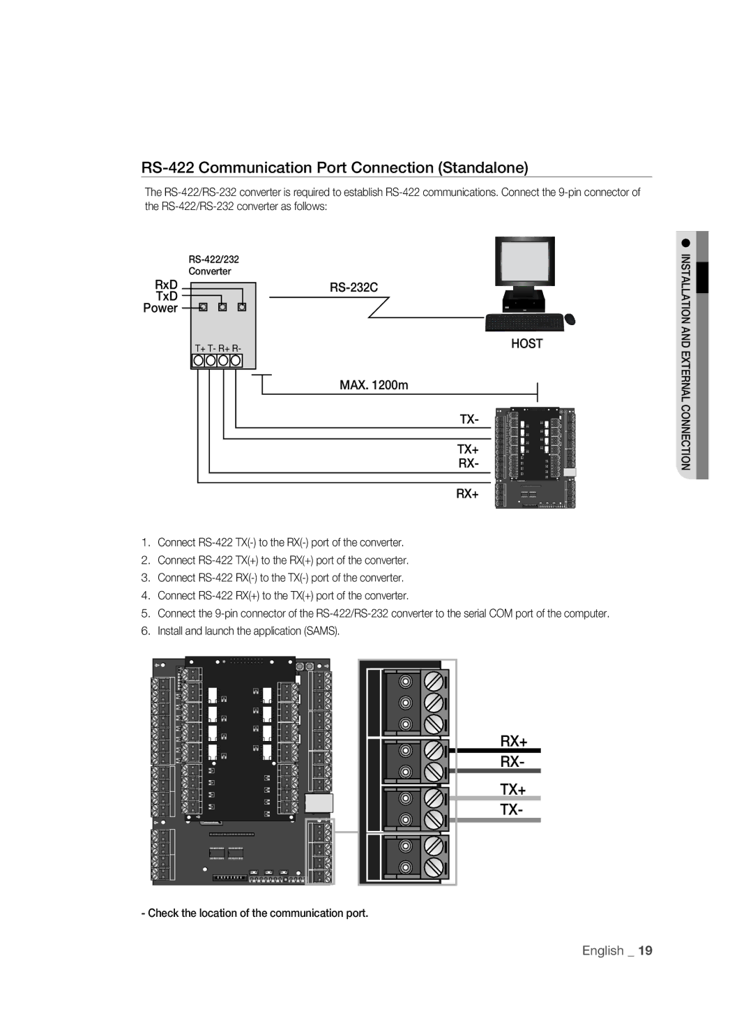 Samsung SSA-P400T/EXP, SSA-P400/EXP manual RS-422 Communication Port Connection Standalone, Host, Tx+, Rx+ 