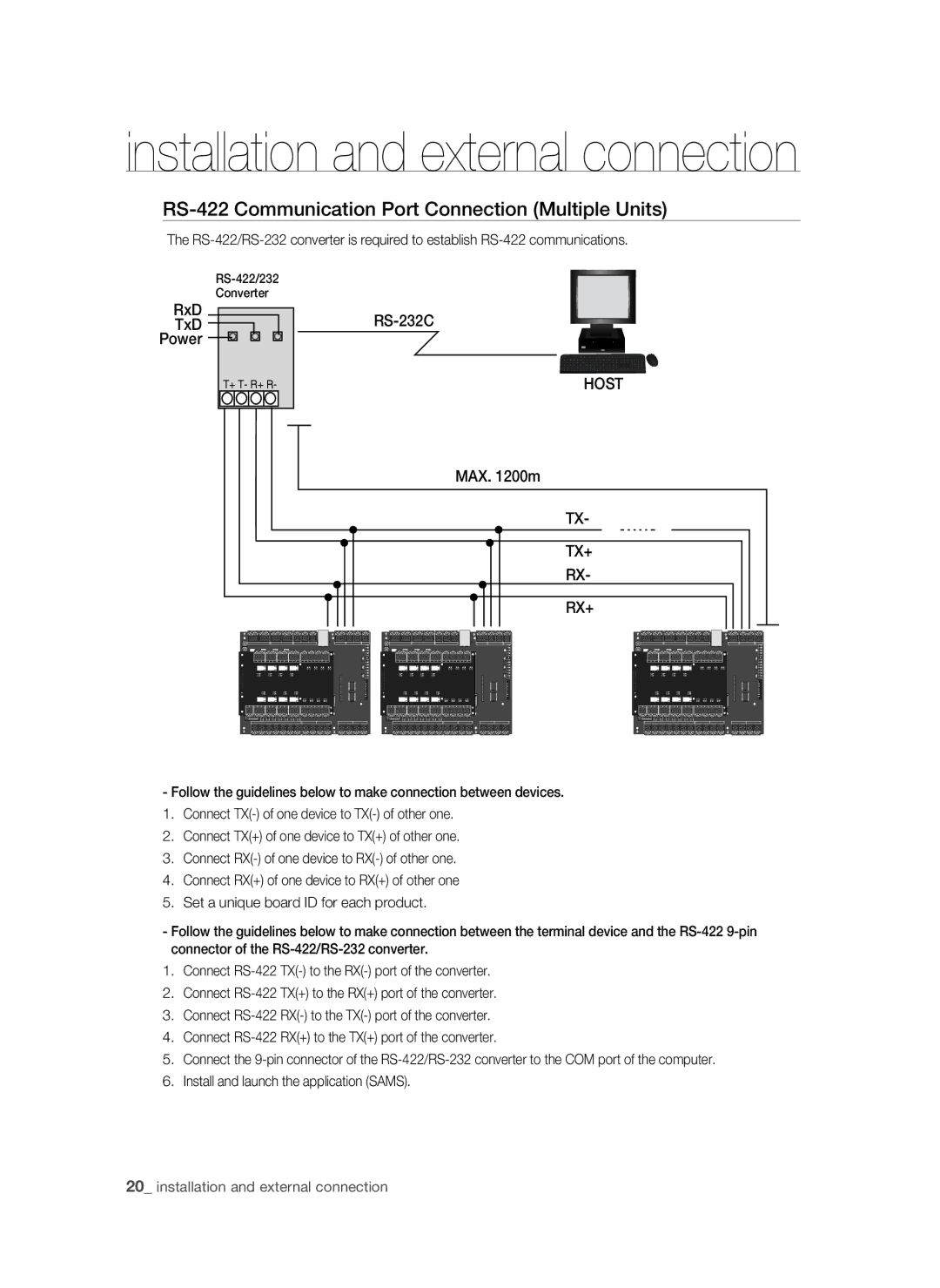 Samsung SSA-P400/EXP, SSA-P400T/EXP manual RS-422 Communication Port Connection Multiple Units, Tx+ Rx+ 