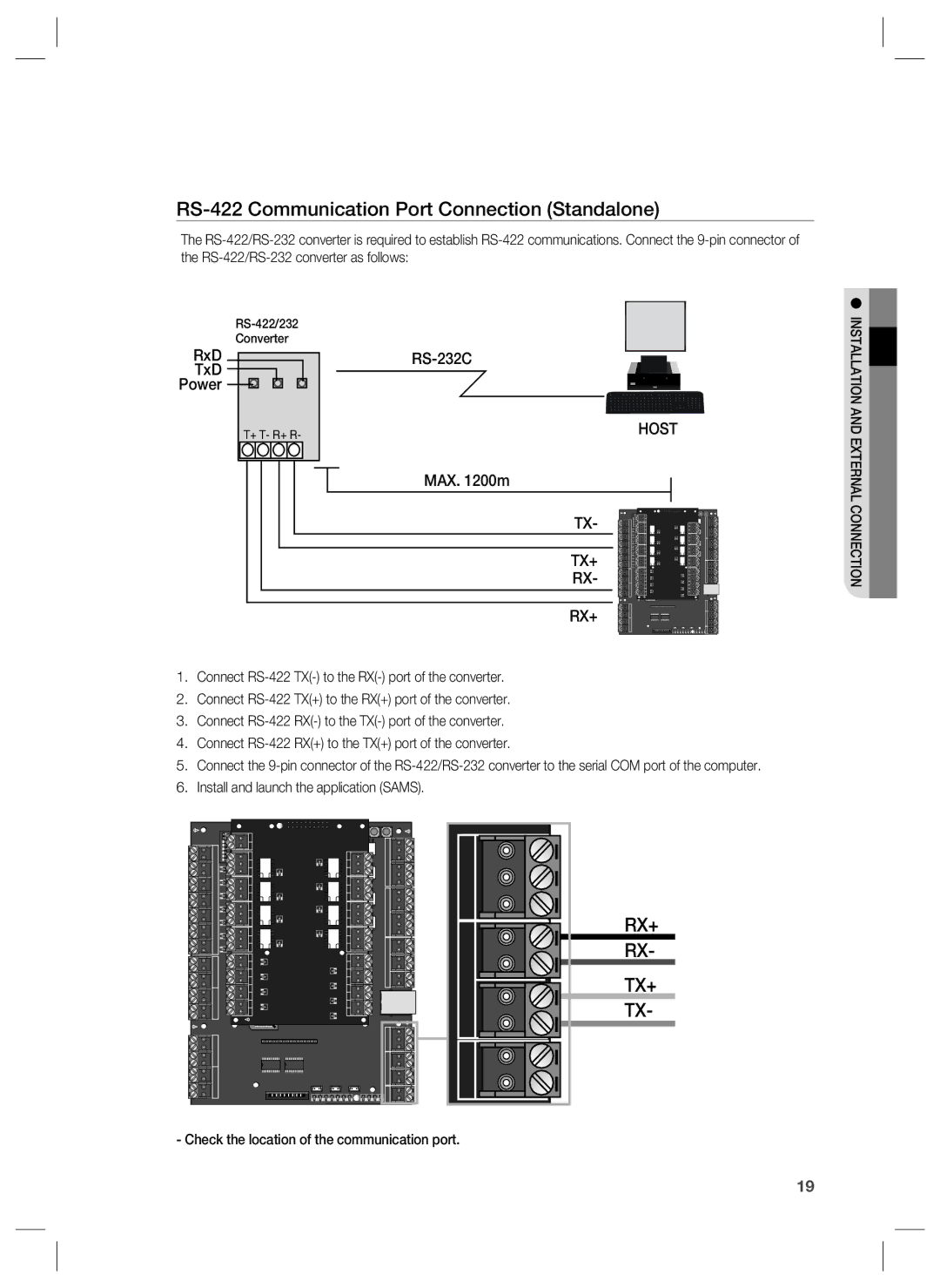 Samsung SSA-P400T, SSA-P401T user manual RS-422 Communication Port Connection Standalone, Rx+ 