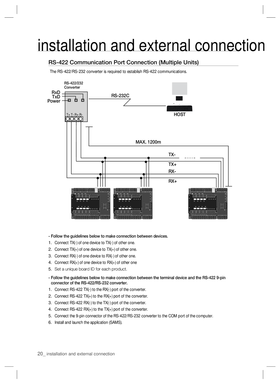 Samsung SSA-P400T, SSA-P401T user manual RS-422 Communication Port Connection Multiple Units, Tx+ Rx+ 