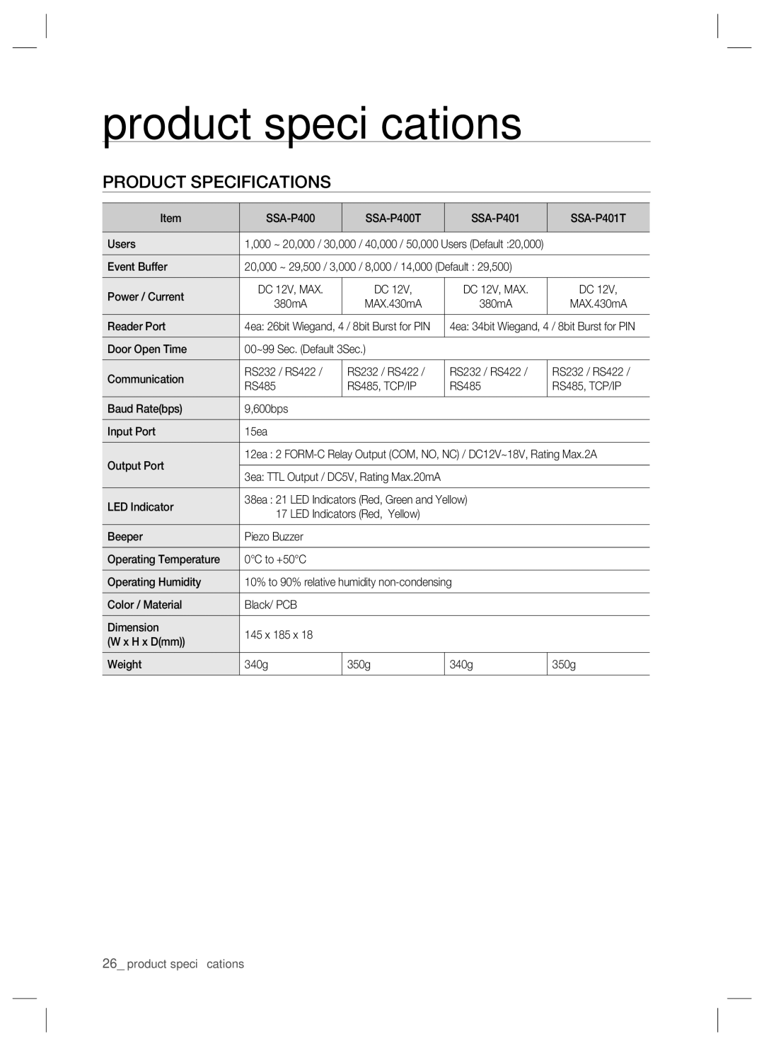 Samsung SSA-P400T, SSA-P401T user manual Product speciﬁcations, Product Specifications 