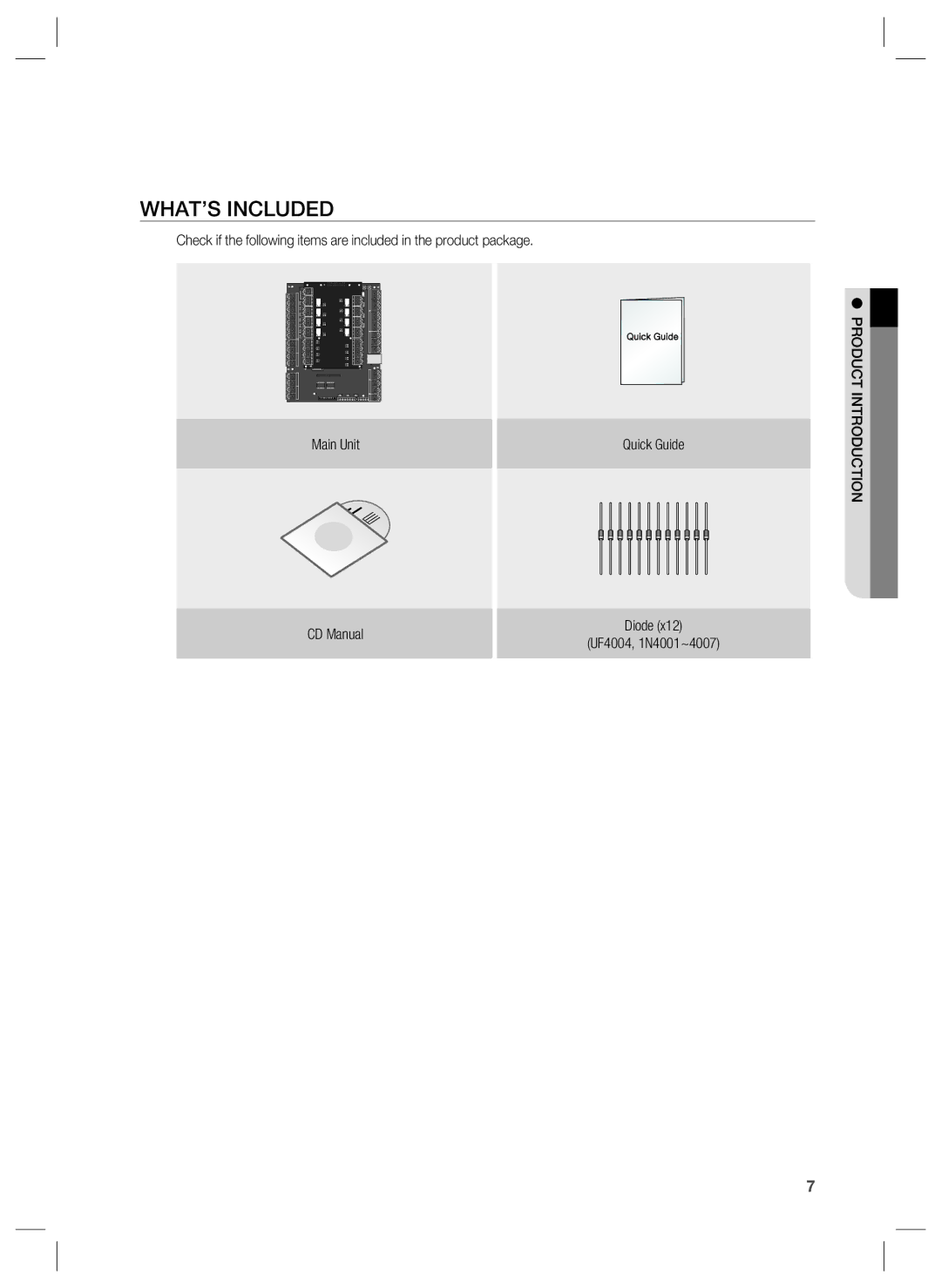 Samsung SSA-P400T, SSA-P401T user manual WHAT’S Included, Main Unit, CD Manual 