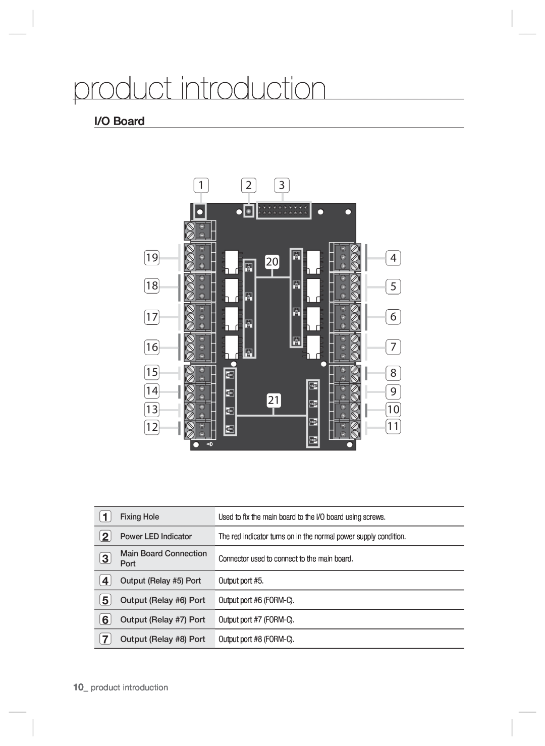 Samsung SSA-P400T, SSA-P401T user manual 19 18 17 16, I/O Board, product introduction 