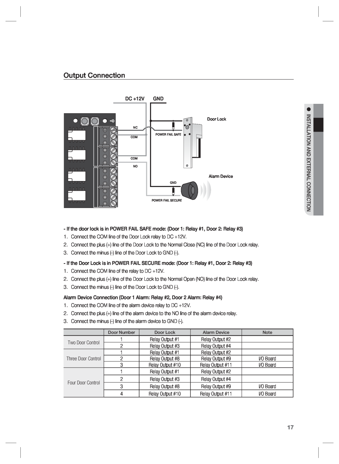 Samsung SSA-P401T, SSA-P400T user manual Output Connection 