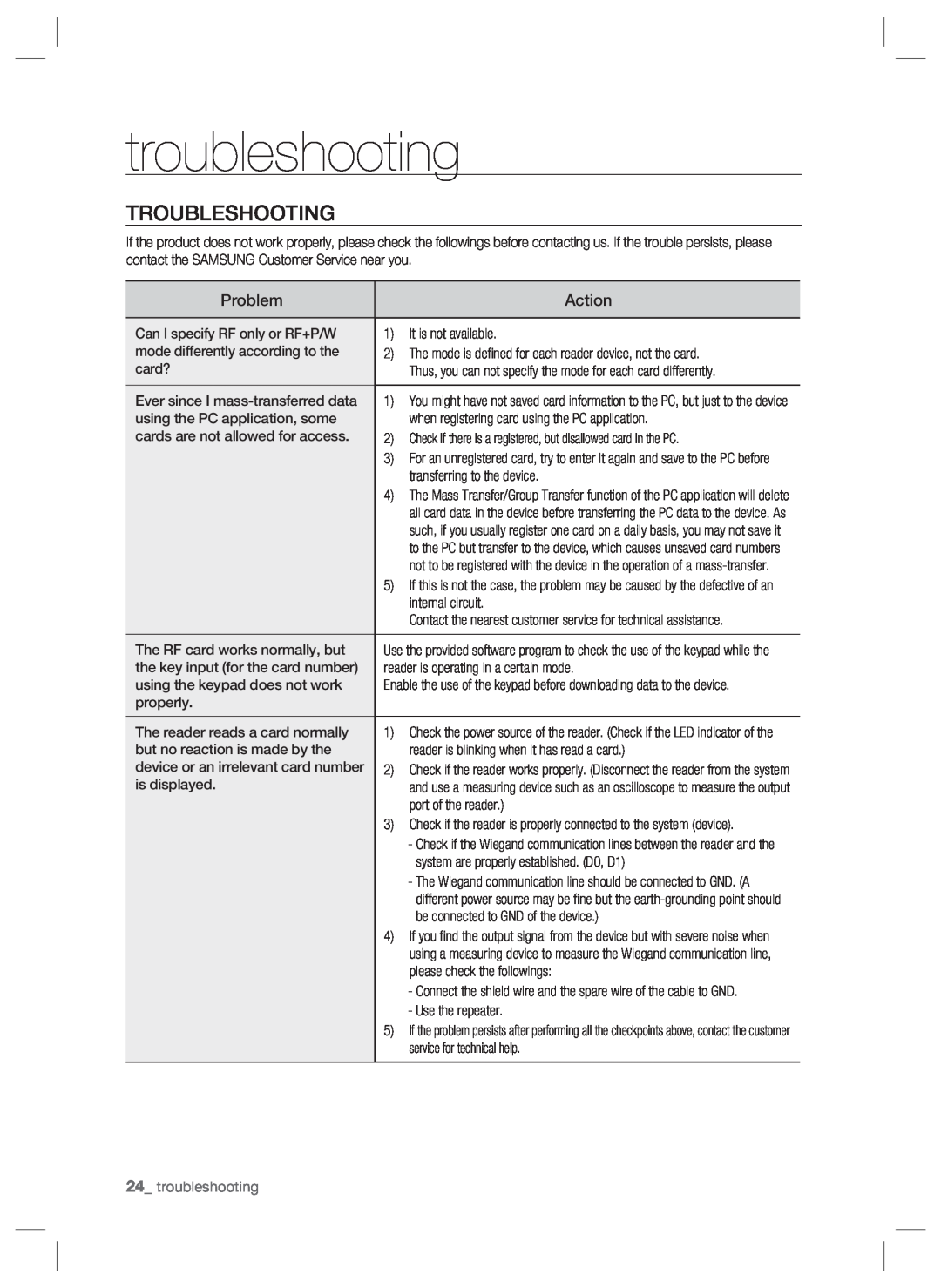 Samsung SSA-P400T, SSA-P401T user manual troubleshooting, Troubleshooting 
