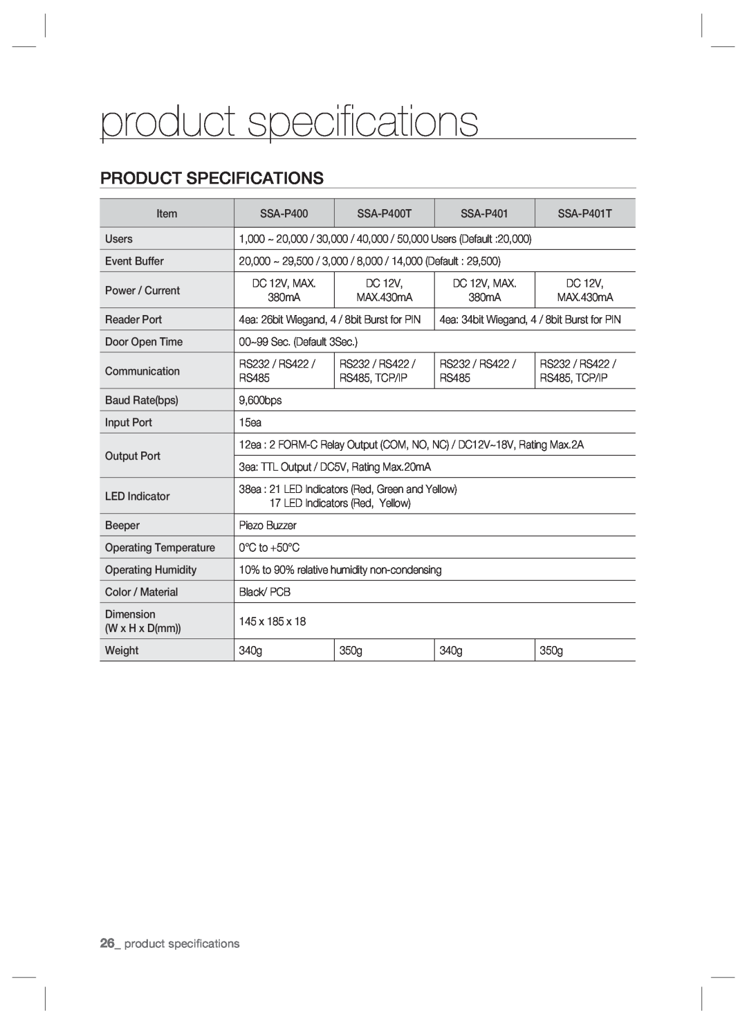 Samsung SSA-P400T, SSA-P401T user manual product speciﬁcations, Product Specifications 