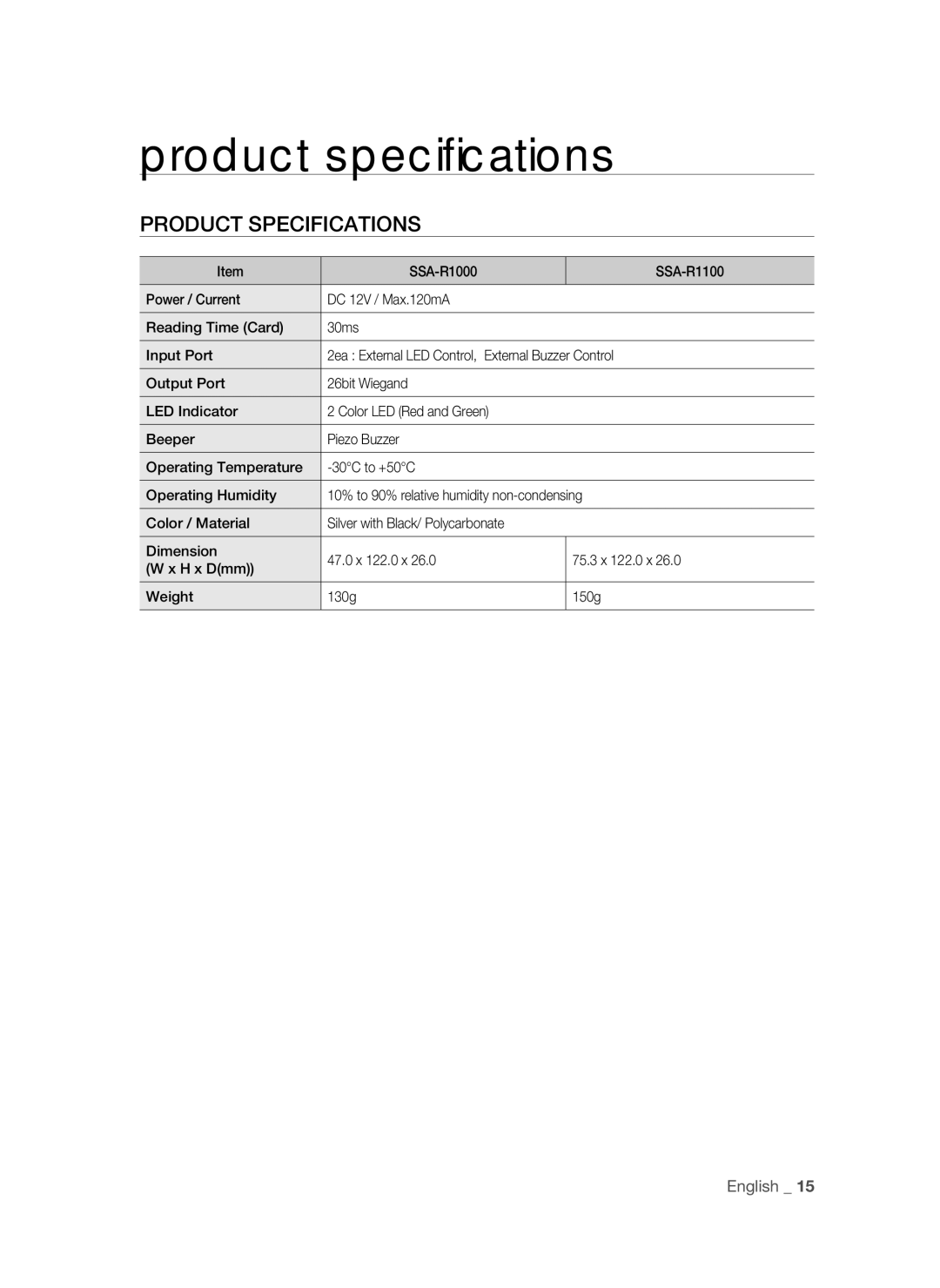 Samsung SSA-R1000/EXP manual Product speciﬁcations, Product Specifications 