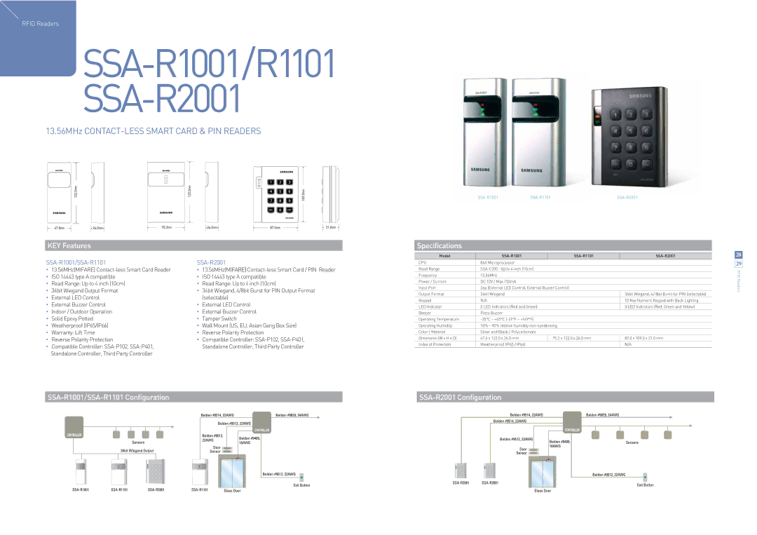 Samsung SSA-R1101 specifications SSA-R1001/R1101 SSA-R2001, 13.56MHz CONTACT-LESS Smart Card & PIN Readers 