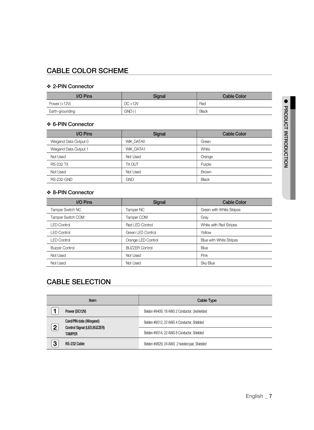 Samsung SSA-R2000/EXP manual Cable Color Scheme, Cable Selection 