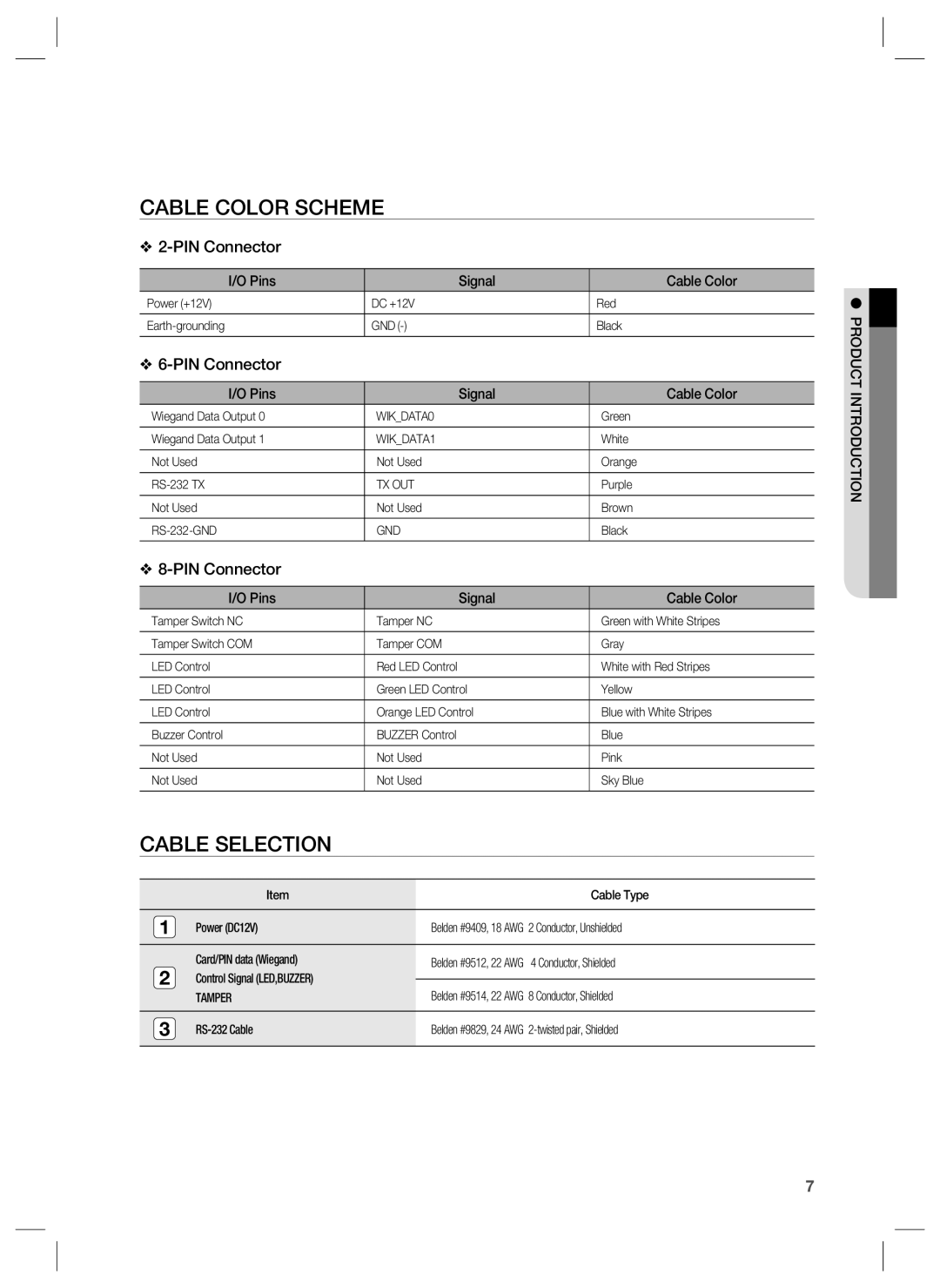 Samsung SSA-R2001 user manual Cable Color Scheme, Cable Selection 